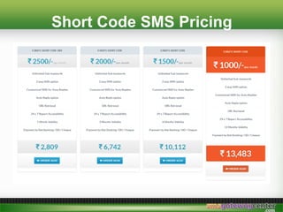 Short Code SMS Pricing
 