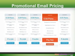 Promotional Email Pricing
 