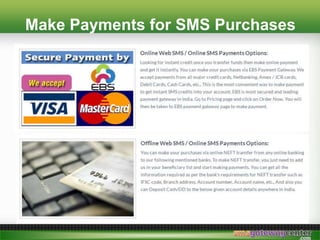Make Payments for SMS Purchases
 