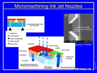 ksjp,
7/01
Micromachining Ink Jet Nozzles
MEMS Design & Fab
logy group, TU Berlin
 