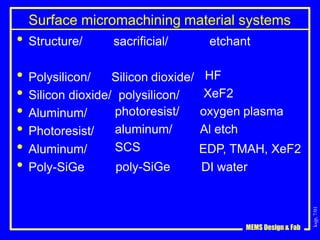 ksjp,
7/01
Surface micromachining material systems
MEMS Design & Fab
• Structure/ sacrificial/ etchant
• Polysilicon/ Silicon dioxide/
• Silicon dioxide/ polysilicon/
• Aluminum/
• Photoresist/
• Aluminum/
• Poly-SiGe
photoresist/
aluminum/
SCS
poly-SiGe
HF
XeF2
oxygen plasma
Al etch
EDP, TMAH, XeF2
DI water
 
