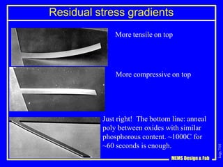 ksjp,
7/01
MEMS Design & Fab
Residual stress gradients
More tensile on top
More compressive on top
Just right! The bottom line: anneal
poly between oxides with similar
phosphorous content. ~1000C for
~60 seconds is enough.
 