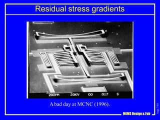 ksjp,
7/01
Residual stress gradients
Abad day at MCNC (1996).
MEMS Design & Fab
 