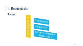 II. Endocytosis:
7
Types:
 