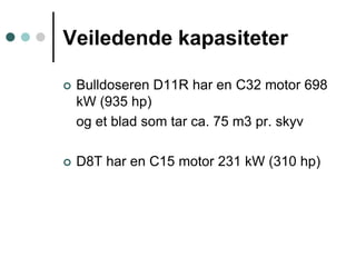 Veiledende kapasiteterBulldoseren D11R har enC32 motor 698 kW (935 hp)	og et blad som tar ca. 75 m3 pr. skyvD8T har en C15 motor 231 kW (310 hp) 