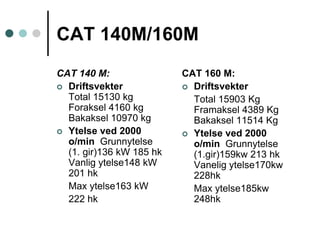 CAT 140M/160MCAT 140 M:Driftsvekter                Total 15130 kg Foraksel 4160 kg Bakaksel 10970 kgYtelse ved 2000 o/min  Grunnytelse   (1. gir)136 kW 185 hk Vanlig ytelse148 kW 201 hk	Max ytelse163 kW	222 hkCAT 160 M:Driftsvekter  	Total 15903 Kg Framaksel 4389 Kg Bakaksel 11514 KgYtelse ved 2000o/min  Grunnytelse (1.gir)159kw 213 hk Vanelig ytelse170kw 228hk	Max ytelse185kw 248hk