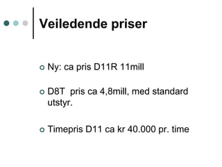 Veiledende priserNy: ca pris D11R 11mill D8T  pris ca 4,8mill, med standard utstyr.Timepris D11 ca kr 40.000 pr. time 