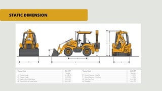 BULLDOZER (Building Construction & Material) | PDF