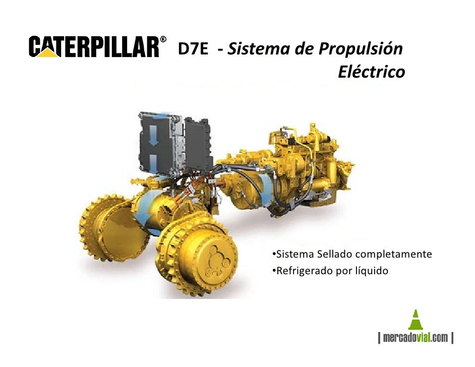 Bulldozer caterpillar d7E electric drive topador híbrido topadora…