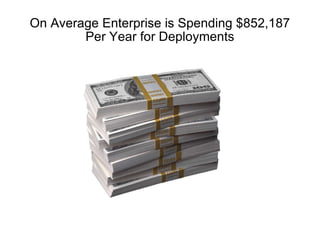 On Average Enterprise is Spending $852,187 Per Year for Deployments 