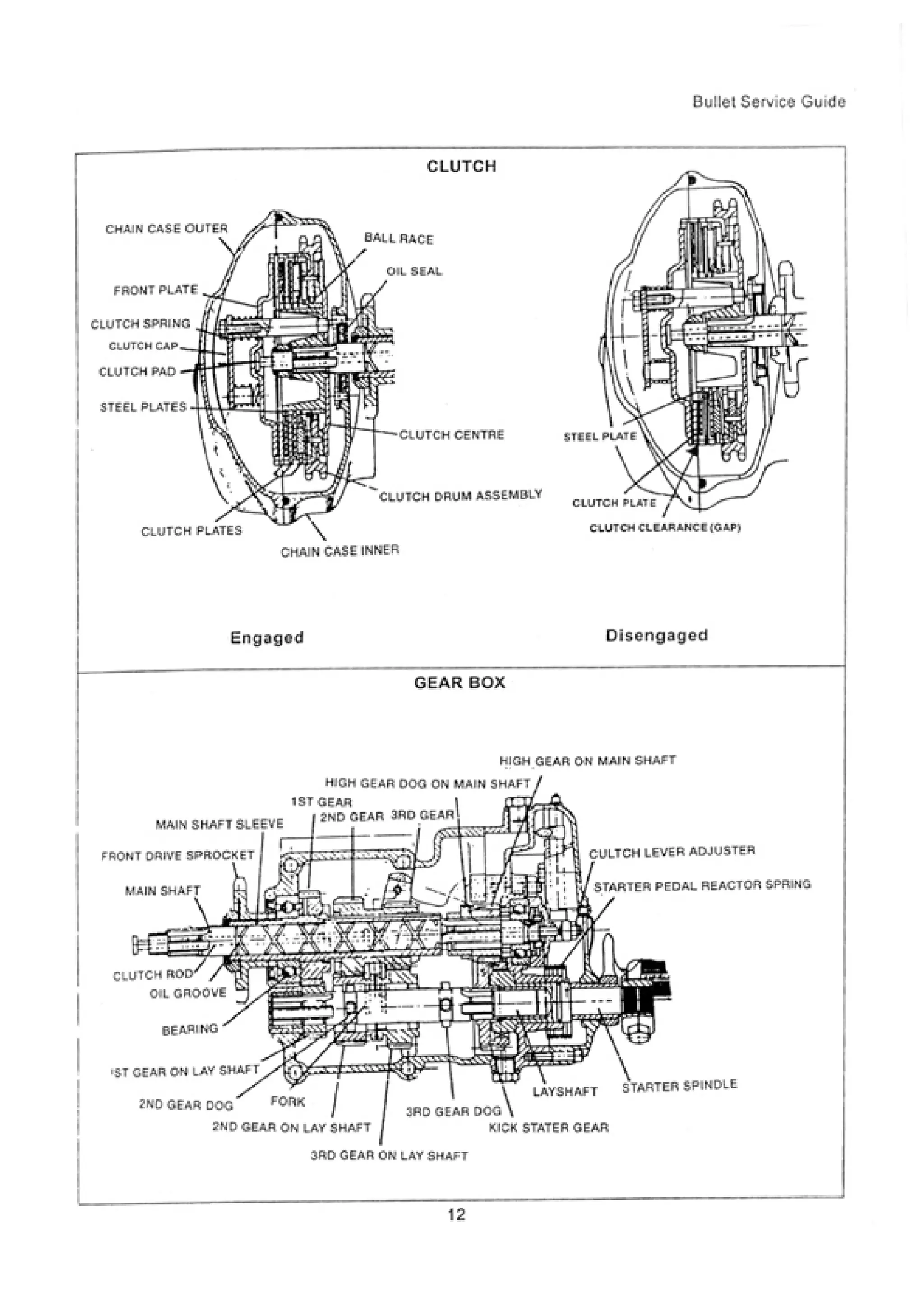 Bullet service-guide | PDF