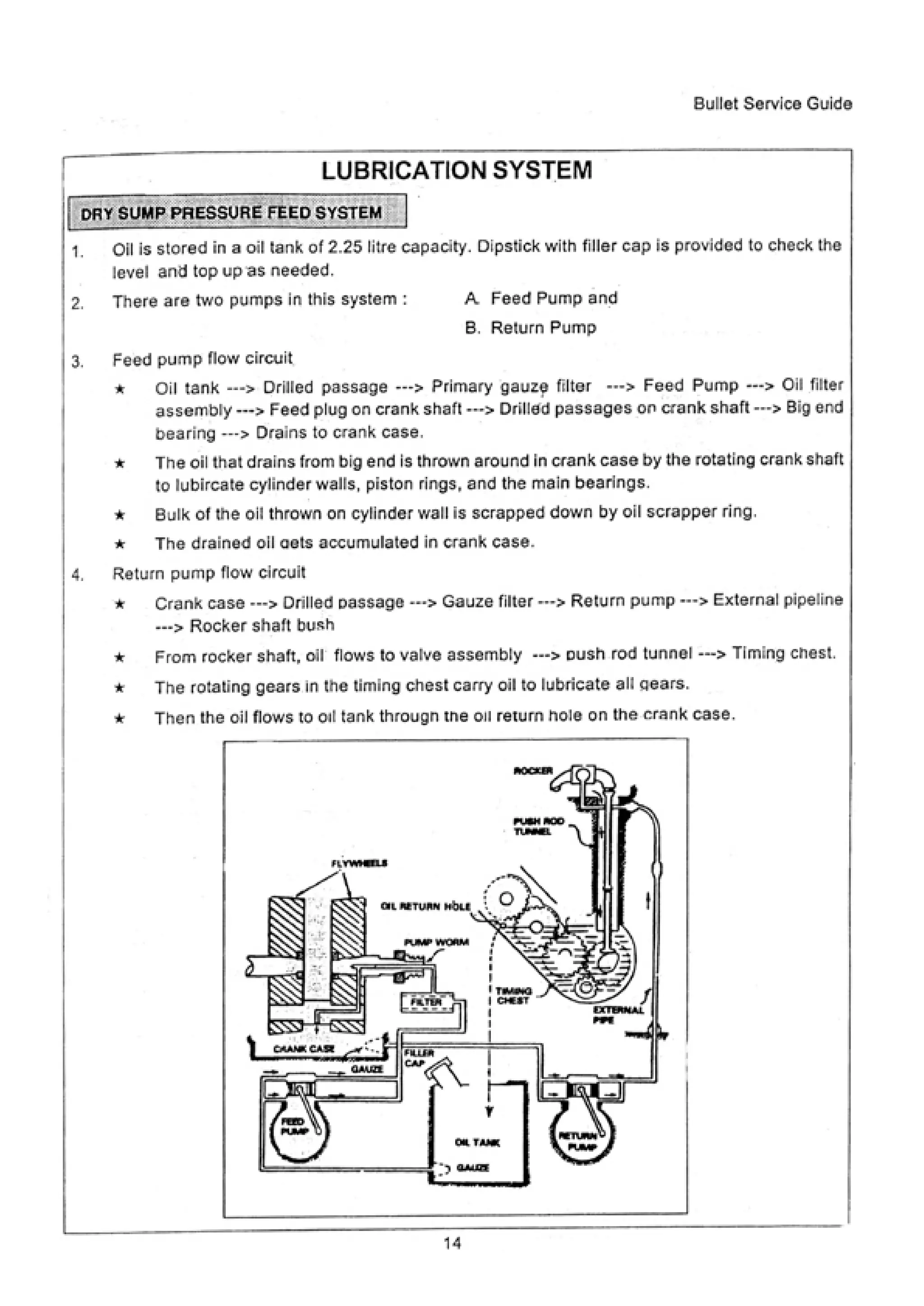 Bullet service-guide | PDF