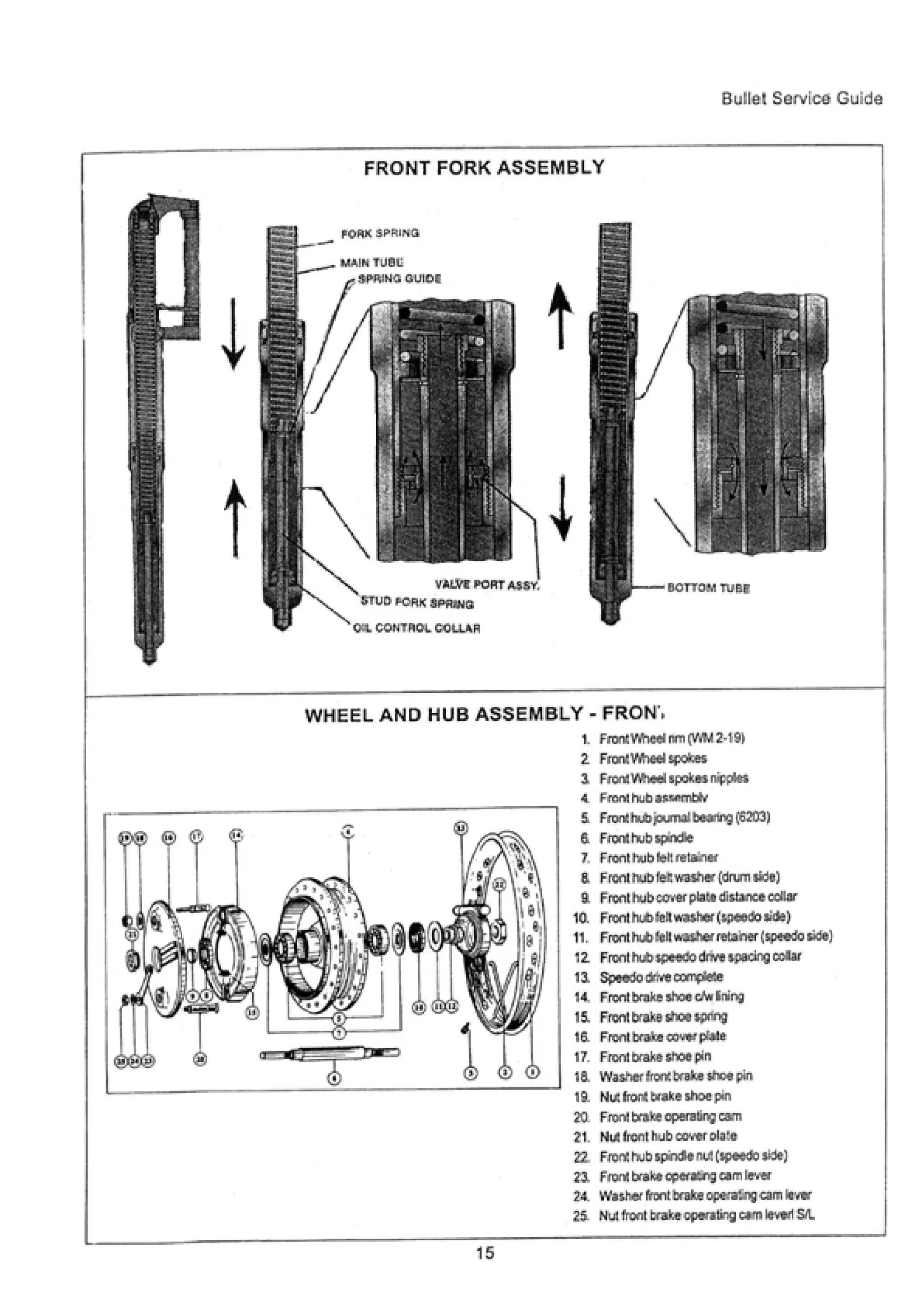 Bullet service-guide | PDF