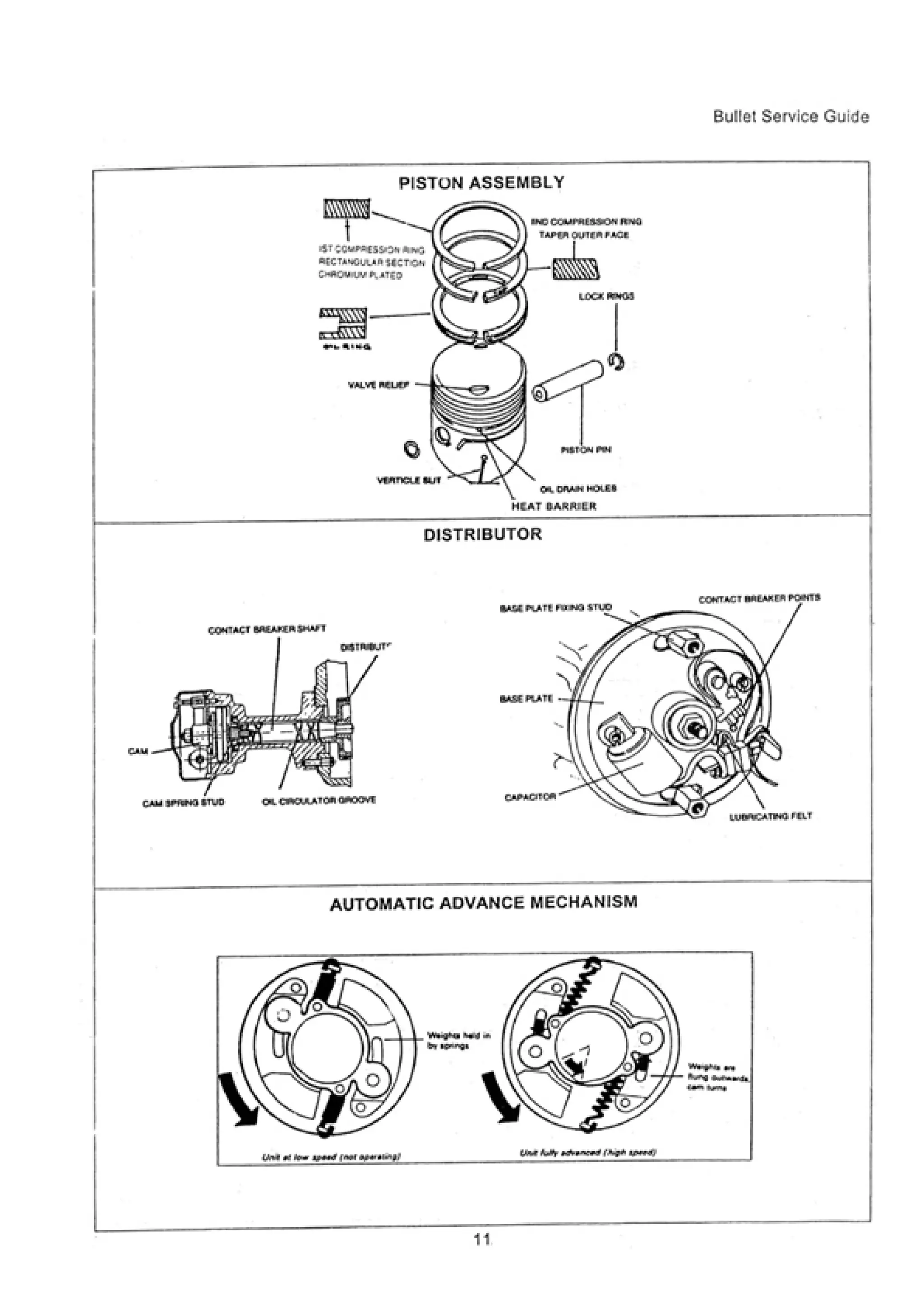 Bullet service-guide | PDF