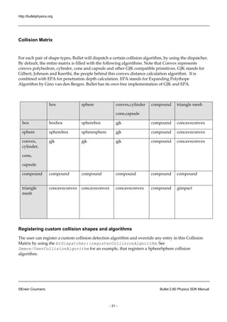 http://bulletphysics.org 
©Erwin Coumans Bullet 2.80 Physics SDK Manual 
- 21 - 
Collision Matrix 
For each pair of shape types, Bullet will dispatch a certain collision algorithm, by using the dispatcher. By default, the entire matrix is filled with following algorithms. Note that Convex represents convex polyhedron, cylinder, cone and capsule other GJK compatible primitives. stands for Gilbert, Johnson and Keerthi, the people behind this convex distance calculation algorithm. It is combined with EPA for penetration depth calculation. stands Expanding Polythope Algorithm by Gino van den Bergen. Bullet has its own free implementation of GJK and EPA. 
box sphere convex,cylinder cone,capsule compound triangle mesh box 
boxbox 
spherebox 
gjk 
compound 
concaveconvex sphere 
spherebox 
spheresphere 
gjk 
compound 
concaveconvex convex, cylinder, cone, capsule 
gjk 
gjk 
gjk 
compound 
concaveconvex compound 
compound 
compound 
compound 
compound 
compound triangle mesh 
concaveconvex 
concaveconvex 
concaveconvex 
compound 
gimpact 
Registering custom collision shapes and algorithms 
The user can register a custom collision detection algorithm and override any entry in this Collision Matrix by using the btDispatcher::registerCollisionAlgorithm. See Demos/UserCollisionAlgorithm for an example, that registers a SphereSphere collision algorithm. 
 