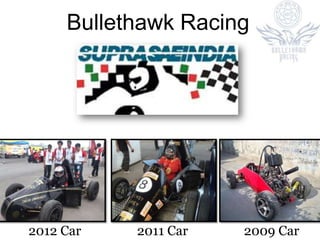 Bullethawk Racing
2012 Car 2011 Car 2009 Car
 