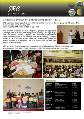 JRC
       Jinan Recreation Club


Children’s Drawing/Painting Competition - 2012
JRC organized drawing/painting competition for children who are in the age group 4 to 15 years. The
event was held on Wednesday, 22nd
February 2012 at Main Hall and Black Gold Hall.

250 children contested in four categories, grouped on age basis.
Drawings were evaluated and ratings were given by Mr. Nigel Hoyle
from DES and Mr. Leonard C. Egaspi. JRC President Mr. Mohd Eid Al
-Hajiri awarded prizes to the winners from each category. Program
started at 1615 hrs and ended 1930 hrs. Consolation prizes and
snacks provided to all attendees. Mr. Budi Wahano and his team gave
a musical entertainment.

JRC Managing Committee express their gratitude to IF Management, DES and JRC Members,
Volunteers and Club Staff for their valued support for this event made a grand success.




       Dukhan Newsletter—March 01, 2012
       Volume 2– Issue 9
 