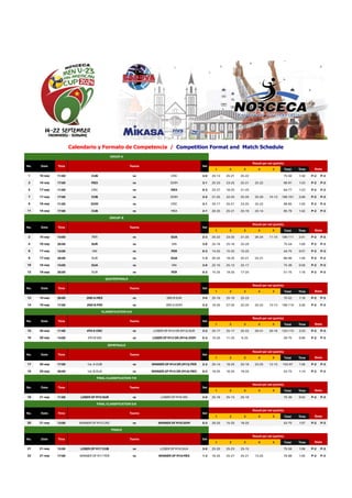 Bolet n 7 Copa Panamericana De Voleibol Masculino U 23 Surinam 2024 bolet-n-7-copa-panamericana-de-voleibol-masculino-u-23-surinam-2024