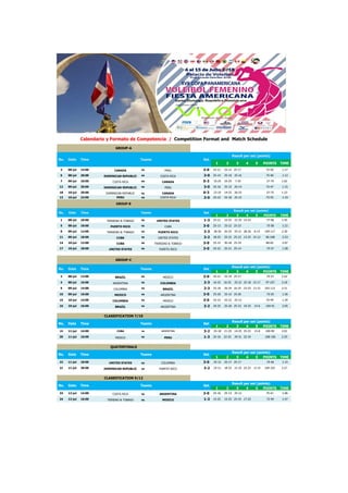Bolet n 8 final De La Copa Panamericana De Voleibol Femenino Mayores Bolet n 8 final De La Copa Panamericana De Voleibol Femenino Mayores
