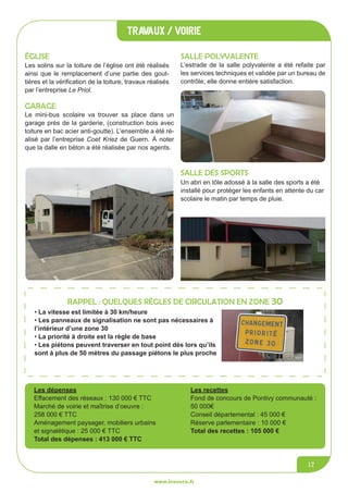travaux / voirie
www.lesourn.fr
17
Les dépenses
Effacement des réseaux : 130 000 € TTC
Marché de voirie et maîtrise d’oeuvre :
258 000 € TTC
Aménagement paysager, mobiliers urbains
et signalétique : 25 000 € TTC
Total des dépenses : 413 000 € TTC
église
Les solins sur la toiture de l’église ont été réalisés
ainsi que le remplacement d’une partie des gout-
tières et la vérification de la toiture, travaux réalisés
par l’entreprise Le Priol. 
Salle polyvalente
L’estrade de la salle polyvalente a été refaite par
les services techniques et validée par un bureau de
contrôle; elle donne entière satisfaction. 
Salle des sports
Un abri en tôle adossé à la salle des sports a été
installé pour protéger les enfants en attente du car
scolaire le matin par temps de pluie.
Garage
Le mini-bus scolaire va trouver sa place dans un
garage près de la garderie, (construction bois avec
toiture en bac acier anti-goutte). L’ensemble a été ré-
alisé par l’entreprise Coet Kriez de Guern. à noter
que la dalle en béton a été réalisée par nos agents.
Les recettes
Fond de concours de Pontivy communauté :
50 000€
Conseil départemental : 45 000 €
Réserve parlementaire : 10 000 €
Total des recettes : 105 000 €
Rappel : quelques règles de circulation en zone 30
• La vitesse est limitée à 30 km/heure
• Les panneaux de signalisation ne sont pas nécessaires à
l’intérieur d’une zone 30
• La priorité à droite est la règle de base
• Les piétons peuvent traverser en tout point dès lors qu’ils
sont à plus de 50 mètres du passage piétons le plus proche
 