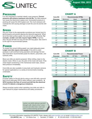 August 15th, 2012
                                                                                                      Bulletin # 01-12



PRESSURE                                                                                 CHART A
It is very important to maintain steady, even pressure. Correct          Core Bit             Recommended RPMs
pressure will achieve maximum core bit life. Too little pressure
                                                                         Diameter    Minimum         Ideal      Maximum
can cause the diamonds to glaze over. Inconsistent pressure or
pecking will cause the drill to glaze over. Too much pressure will          1”         2400          3200            4000
overload the drill causing damage to both the core bit and the drill        2”         1200          1600            2000
motor.
                                                                            3”          800          1050            1300
                                                                            4”          600          800             1000
SPEED                                                                       5”          475          640             800
Set your motor to the appropriate revolutions per minute (rpm) to
                                                                            6”          400          530             665
grind properly and prevent glazing the diamond segments. When
set at the ideal surface speed, the core bit will cut efﬁciently. For       7”          340          450             600
example, smaller core bits require higher RPMs. If set too                  8”          300          400             500
slow, the job will take too long and the drill may glaze. See chart A
                                                                           10”          240          320             400
to the right for recommended speeds.
                                                                           12”          200          265             330

POWER
                                                                           14”          170          225             285

To sustain the correct drilling speed, you need adequate power.
Larger core bits require more power. If the drill is under-
powered, it will overheat during operation and damage the tool.
                                                                                         CHART B
See Chart B for recommended power for electric, pneumatic, and           Core Bit             Recommended Power
hydraulic drills.                                                        Diameter   Amps Min.      HP Min.     GPM Min.
Most core drills are electric-powered. When drilling, listen to the        1”-4”        13           1-2              6
electric motor. When in use, the pitch of the motor will lower. If the      5”          15            2               6
motor begins screeching or the mechanical clutch slips, reduce              6”          15            2               6
feed pressure immediately.
                                                                            7”          15           2-3              7
Core drills are also available in pneumatic and hydraulic versions          8”          15           2-3              7
for special applications in a variety of environments including            10”          18           2-3              7
underwater.                                                                12”          18            3               8
                                                                           14”          20            3               8
SAFETY
Increase safety on the job site by using a core drill with a ground-
fault circuit interrupter (GFCI) when drilling in wet conditions. A
GFCI monitors the ﬂow of current and will trip the electrical
circuit if it detects a dangerous imbalance.

Always excerise caution when operating core drills and refer to
user manual for proper maintenance and safety procedures.




                                Anchor core drills sideways and drill
                                through walls. Attach a hi-ef ciency
                                vacuum and collect dust, water and
                                slurry produced during operation.



          For more information regarding CS UNITEC Tools, please visit www.csunitec.com or email info@csunitec.com
           CS UNITEC, Inc. | 22 Harbor Ave | Norwalk, CT 06850 |                P: 203.853.9522 F. 203.853.9921
 