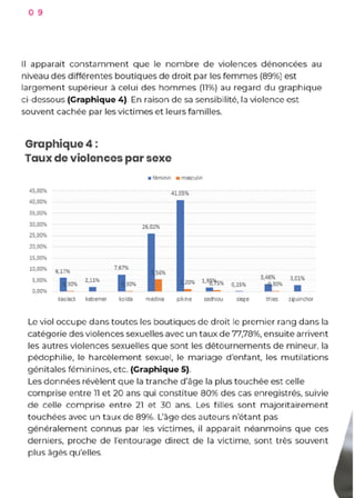 BULLETIN _INFO_Femmes_Juristes.pdf
