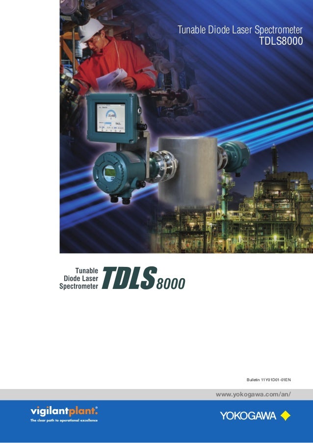 TDLS8000 Tunable Diode Laser Spectrometer