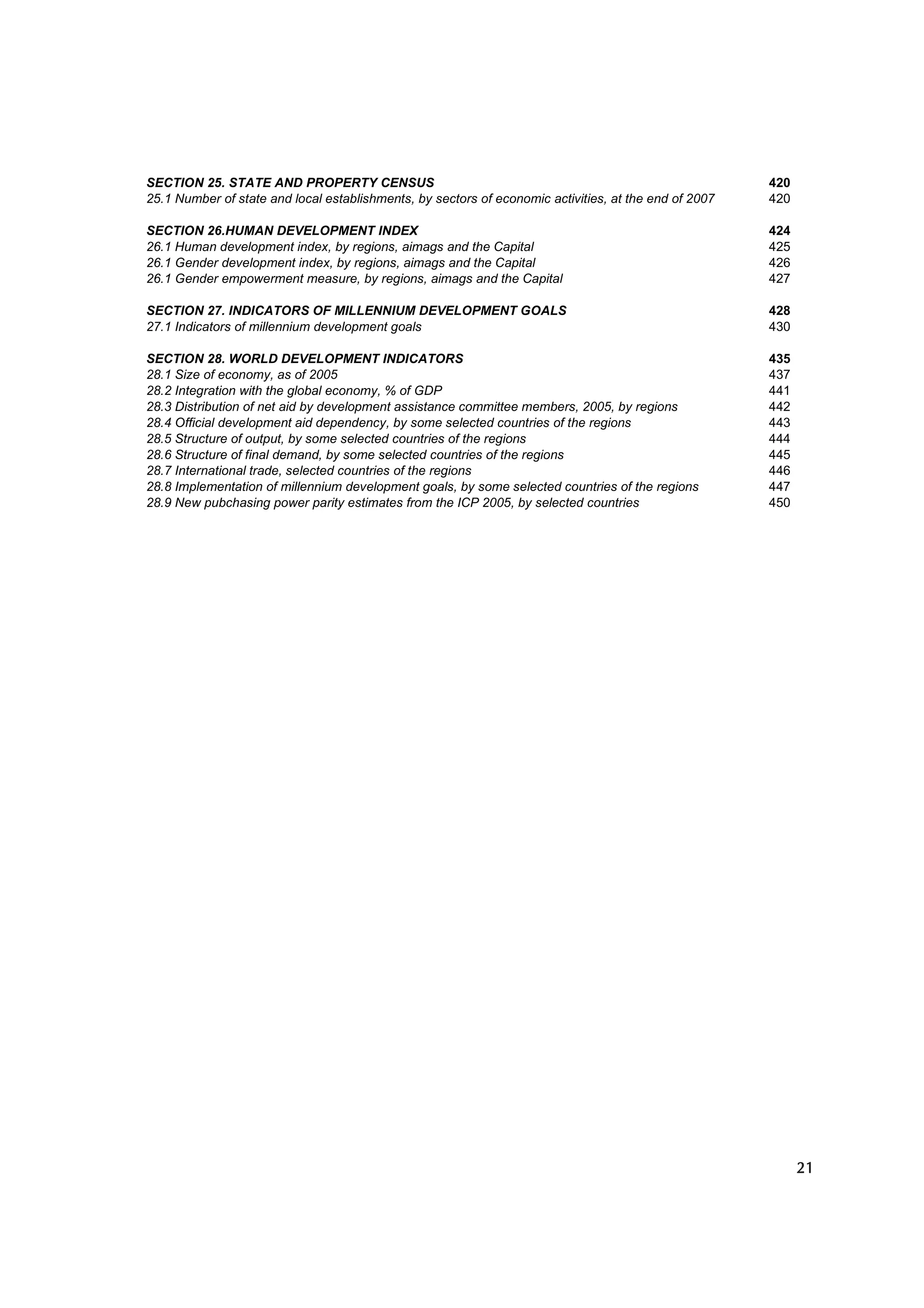 SECTION 25. STATE AND PROPERTY CENSUS                                                                  420
25.1 Number of state and local establishments, by sectors of economic activities, at the end of 2007   420

SECTION 26.HUMAN DEVELOPMENT INDEX                                                                     424
26.1 Human development index, by regions, aimags and the Capital                                       425
26.1 Gender development index, by regions, aimags and the Capital                                      426
26.1 Gender empowerment measure, by regions, aimags and the Capital                                    427

SECTION 27. INDICATORS OF MILLENNIUM DEVELOPMENT GOALS                                                 428
27.1 Indicators of millennium development goals                                                        430

SECTION 28. WORLD DEVELOPMENT INDICATORS                                                               435
28.1 Size of economy, as of 2005                                                                       437
28.2 Integration with the global economy, % of GDP                                                     441
28.3 Distribution of net aid by development assistance committee members, 2005, by regions             442
28.4 Official development aid dependency, by some selected countries of the regions                    443
28.5 Structure of output, by some selected countries of the regions                                    444
28.6 Structure of final demand, by some selected countries of the regions                              445
28.7 International trade, selected countries of the regions                                            446
28.8 Implementation of millennium development goals, by some selected countries of the regions         447
28.9 New pubchasing power parity estimates from the ICP 2005, by selected countries                    450




                                                                                                             21
 