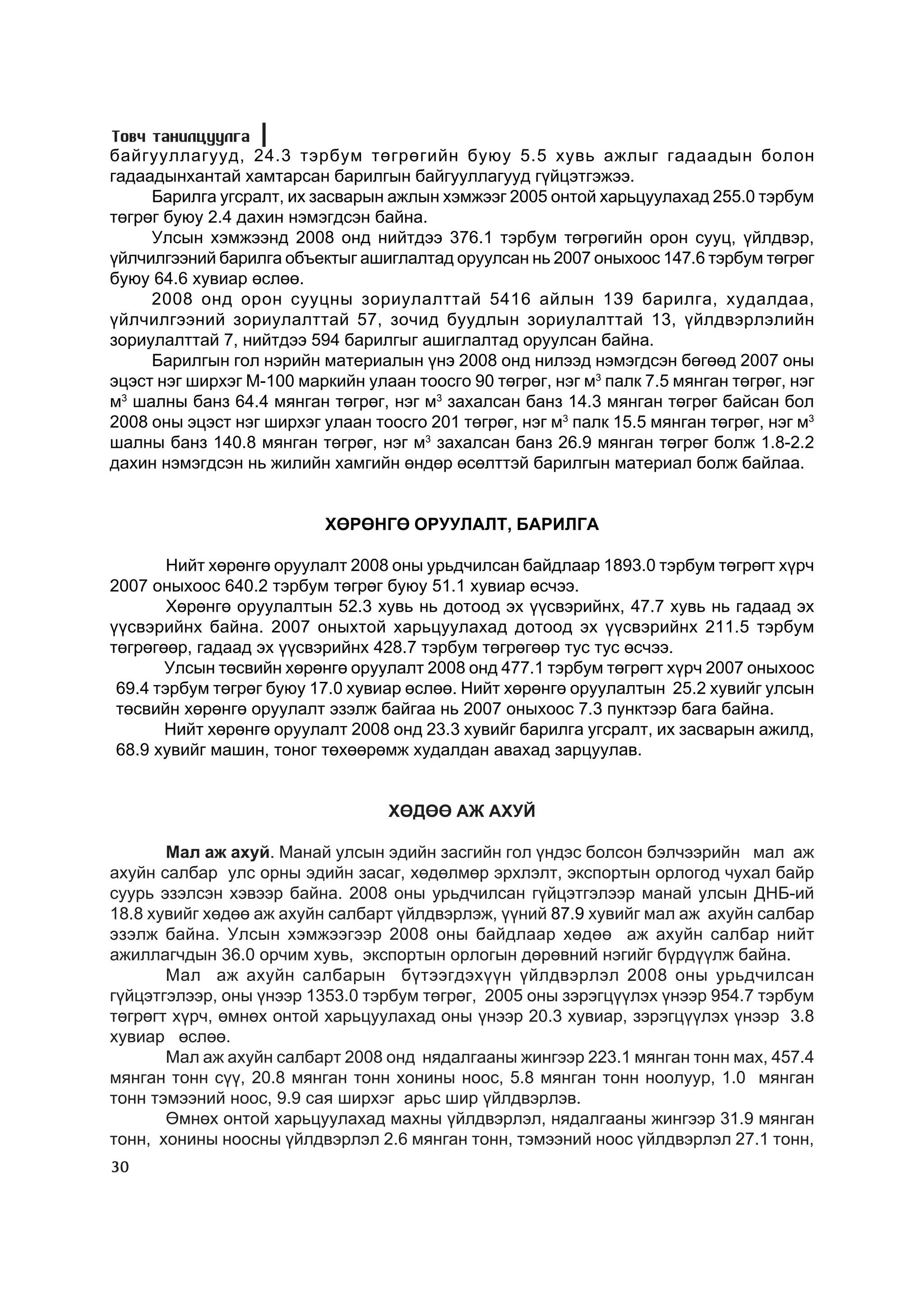 Òîâ÷ òàíèëöóóëãà
áàéãóóëëàãóóä, 24.3 òýðáóì òºãðºãèéí áóþó 5.5 õóâü àæëûã ãàäààäûí áîëîí
ãàäààäûíõàíòàé õàìòàðñàí áàðèëãûí áàéãóóëëàãóóä ã¿éöýòãýæýý.
     Áàðèëãà óãñðàëò, èõ çàñâàðûí àæëûí õýìæýýã 2005 îíòîé õàðüöóóëàõàä 255.0 òýðáóì
òºãðºã áóþó 2.4 äàõèí íýìýãäñýí áàéíà.
     Óëñûí õýìæýýíä 2008 îíä íèéòäýý 376.1 òýðáóì òºãðºãèéí îðîí ñóóö, ¿éëäâýð,
¿éë÷èëãýýíèé áàðèëãà îáúåêòûã àøèãëàëòàä îðóóëñàí íü 2007 îíûõîîñ 147.6 òýðáóì òºãðºã
áóþó 64.6 õóâèàð ºñëºº.
     2008 îíä îðîí ñóóöíû çîðèóëàëòòàé 5416 àéëûí 139 áàðèëãà, õóäàëäàà,
¿éë÷èëãýýíèé çîðèóëàëòòàé 57, çî÷èä áóóäëûí çîðèóëàëòòàé 13, ¿éëäâýðëýëèéí
çîðèóëàëòòàé 7, íèéòäýý 594 áàðèëãûã àøèãëàëòàä îðóóëñàí áàéíà.
     Áàðèëãûí ãîë íýðèéí ìàòåðèàëûí ¿íý 2008 îíä íèëýýä íýìýãäñýí áºãººä 2007 îíû
ýöýñò íýã øèðõýã Ì-100 ìàðêèéí óëààí òîîñãî 90 òºãðºã, íýã ì3 ïàëê 7.5 ìÿíãàí òºãðºã, íýã
ì3 øàëíû áàíç 64.4 ìÿíãàí òºãðºã, íýã ì3 çàõàëñàí áàíç 14.3 ìÿíãàí òºãðºã áàéñàí áîë
2008 îíû ýöýñò íýã øèðõýã óëààí òîîñãî 201 òºãðºã, íýã ì3 ïàëê 15.5 ìÿíãàí òºãðºã, íýã ì3
øàëíû áàíç 140.8 ìÿíãàí òºãðºã, íýã ì3 çàõàëñàí áàíç 26.9 ìÿíãàí òºãðºã áîëæ 1.8-2.2
äàõèí íýìýãäñýí íü æèëèéí õàìãèéí ºíäºð ºñºëòòýé áàðèëãûí ìàòåðèàë áîëæ áàéëàà.


                           ÕªÐªÍÃª ÎÐÓÓËÀËÒ, ÁÀÐÈËÃÀ

        Íèéò õºðºíãº îðóóëàëò 2008 îíû óðüä÷èëñàí áàéäëààð 1893.0 òýðáóì òºãðºãò õ¿ð÷
2007 îíûõîîñ 640.2 òýðáóì òºãðºã áóþó 51.1 õóâèàð ºñ÷ýý.
        Õºðºíãº îðóóëàëòûí 52.3 õóâü íü äîòîîä ýõ ¿¿ñâýðèéíõ, 47.7 õóâü íü ãàäààä ýõ
¿¿ñâýðèéíõ áàéíà. 2007 îíûõòîé õàðüöóóëàõàä äîòîîä ýõ ¿¿ñâýðèéíõ 211.5 òýðáóì
òºãðºãººð, ãàäààä ýõ ¿¿ñâýðèéíõ 428.7 òýðáóì òºãðºãººð òóñ òóñ ºñ÷ýý.
       Óëñûí òºñâèéí õºðºíãº îðóóëàëò 2008 îíä 477.1 òýðáóì òºãðºãò õ¿ð÷ 2007 îíûõîîñ
 69.4 òýðáóì òºãðºã áóþó 17.0 õóâèàð ºñëºº. Íèéò õºðºíãº îðóóëàëòûí 25.2 õóâèéã óëñûí
 òºñâèéí õºðºíãº îðóóëàëò ýçýëæ áàéãàà íü 2007 îíûõîîñ 7.3 ïóíêòýýð áàãà áàéíà.
       Íèéò õºðºíãº îðóóëàëò 2008 îíä 23.3 õóâèéã áàðèëãà óãñðàëò, èõ çàñâàðûí àæèëä,
 68.9 õóâèéã ìàøèí, òîíîã òºõººðºìæ õóäàëäàí àâàõàä çàðöóóëàâ.


                                   ÕªÄªª ÀÆ ÀÕÓÉ

       Ìàë àæ àõóé. Ìàíàé óëñûí ýäèéí çàñãèéí ãîë ¿íäýñ áîëñîí áýë÷ýýðèéí ìàë àæ
àõóéí ñàëáàð óëñ îðíû ýäèéí çàñàã, õºäºëìºð ýðõëýëò, ýêñïîðòûí îðëîãîä ÷óõàë áàéð
ñóóðü ýçýëñýí õýâýýð áàéíà. 2008 îíû óðüä÷èëñàí ã¿éöýòãýëýýð ìàíàé óëñûí ÄÍÁ-èé
18.8 õóâèéã õºäºº àæ àõóéí ñàëáàðò ¿éëäâýðëýæ, ¿¿íèé 87.9 õóâèéã ìàë àæ àõóéí ñàëáàð
ýçýëæ áàéíà. Óëñûí õýìæýýãýýð 2008 îíû áàéäëààð õºäºº àæ àõóéí ñàëáàð íèéò
àæèëëàã÷äûí 36.0 îð÷èì õóâü, ýêñïîðòûí îðëîãûí äºðºâíèé íýãèéã á¿ðä¿¿ëæ áàéíà.
       Ìàë àæ àõóéí ñàëáàðûí á¿òýýãäýõ¿¿í ¿éëäâýðëýë 2008 îíû óðüä÷èëñàí
ã¿éöýòãýëýýð, îíû ¿íýýð 1353.0 òýðáóì òºãðºã, 2005 îíû çýðýãö¿¿ëýõ ¿íýýð 954.7 òýðáóì
òºãðºãò õ¿ð÷, ºìíºõ îíòîé õàðüöóóëàõàä îíû ¿íýýð 20.3 õóâèàð, çýðýãö¿¿ëýõ ¿íýýð 3.8
õóâèàð ºñëºº.
       Ìàë àæ àõóéí ñàëáàðò 2008 îíä íÿäàëãààíû æèíãýýð 223.1 ìÿíãàí òîíí ìàõ, 457.4
ìÿíãàí òîíí ñ¿¿, 20.8 ìÿíãàí òîíí õîíèíû íîîñ, 5.8 ìÿíãàí òîíí íîîëóóð, 1.0 ìÿíãàí
òîíí òýìýýíèé íîîñ, 9.9 ñàÿ øèðõýã àðüñ øèð ¿éëäâýðëýâ.
       ªìíºõ îíòîé õàðüöóóëàõàä ìàõíû ¿éëäâýðëýë, íÿäàëãààíû æèíãýýð 31.9 ìÿíãàí
òîíí, õîíèíû íîîñíû ¿éëäâýðëýë 2.6 ìÿíãàí òîíí, òýìýýíèé íîîñ ¿éëäâýðëýë 27.1 òîíí,
30
 