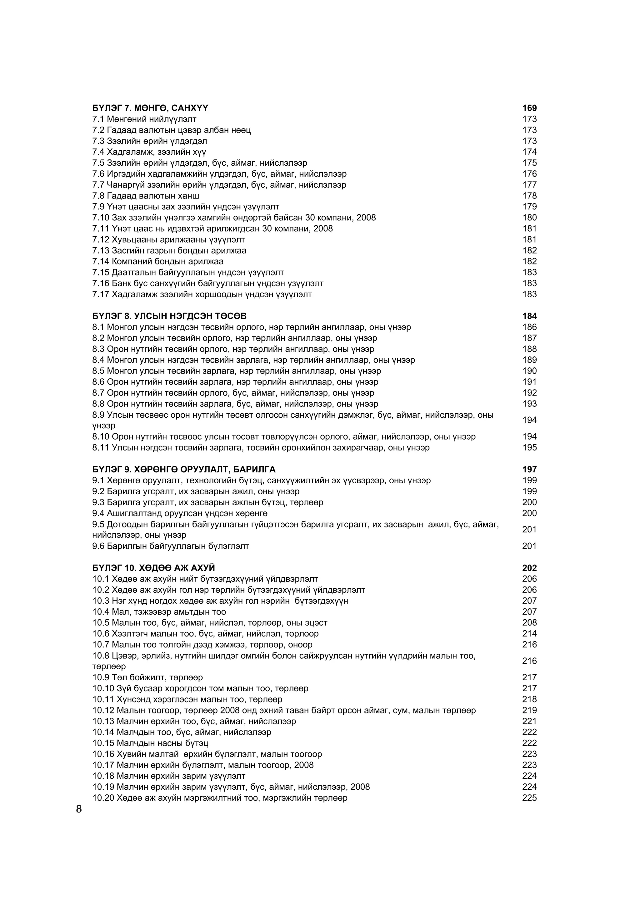 Á¯ËÝÃ 7. ÌªÍÃª, ÑÀÍÕ¯¯                                                                          169
    7.1 Ìºíãºíèé íèéë¿¿ëýëò                                                                         173
    7.2 Ãàäààä âàëþòûí öýâýð àëáàí íººö                                                             173
    7.3 Çýýëèéí ºðèéí ¿ëäýãäýë                                                                      173
    7.4 Õàäãàëàìæ, çýýëèéí õ¿¿                                                                      174
    7.5 Çýýëèéí ºðèéí ¿ëäýãäýë, á¿ñ, àéìàã, íèéñëýëýýð                                              175
    7.6 Èðãýäèéí õàäãàëàìæèéí ¿ëäýãäýë, á¿ñ, àéìàã, íèéñëýëýýð                                      176
    7.7 ×àíàðã¿é çýýëèéí ºðèéí ¿ëäýãäýë, á¿ñ, àéìàã, íèéñëýëýýð                                     177
    7.8 Ãàäààä âàëþòûí õàíø                                                                         178
    7.9 ¯íýò öààñíû çàõ çýýëèéí ¿íäñýí ¿ç¿¿ëýëò                                                     179
    7.10 Çàõ çýýëèéí ¿íýëãýý õàìãèéí ºíäºðòýé áàéñàí 30 êîìïàíè, 2008                               180
    7.11 ¯íýò öààñ íü èäýâõòýé àðèëæèãäñàí 30 êîìïàíè, 2008                                         181
    7.12 Õóâüöààíû àðèëæààíû ¿ç¿¿ëýëò                                                               181
    7.13 Çàñãèéí ãàçðûí áîíäûí àðèëæàà                                                              182
    7.14 Êîìïàíèé áîíäûí àðèëæàà                                                                    182
    7.15 Äààòãàëûí áàéãóóëëàãûí ¿íäñýí ¿ç¿¿ëýëò                                                     183
    7.16 Áàíê áóñ ñàíõ¿¿ãèéí áàéãóóëëàãûí ¿íäñýí ¿ç¿¿ëýëò                                           183
    7.17 Õàäãàëàìæ çýýëèéí õîðøîîäûí ¿íäñýí ¿ç¿¿ëýëò                                                183

    Á¯ËÝÃ 8. ÓËÑÛÍ ÍÝÃÄÑÝÍ ÒªÑªÂ                                                                    184
    8.1 Ìîíãîë óëñûí íýãäñýí òºñâèéí îðëîãî, íýð òºðëèéí àíãèëëààð, îíû ¿íýýð                       186
    8.2 Ìîíãîë óëñûí òºñâèéí îðëîãî, íýð òºðëèéí àíãèëëààð, îíû ¿íýýð                               187
    8.3 Îðîí íóòãèéí òºñâèéí îðëîãî, íýð òºðëèéí àíãèëëààð, îíû ¿íýýð                               188
    8.4 Ìîíãîë óëñûí íýãäñýí òºñâèéí çàðëàãà, íýð òºðëèéí àíãèëëààð, îíû ¿íýýð                      189
    8.5 Ìîíãîë óëñûí òºñâèéí çàðëàãà, íýð òºðëèéí àíãèëëààð, îíû ¿íýýð                              190
    8.6 Îðîí íóòãèéí òºñâèéí çàðëàãà, íýð òºðëèéí àíãèëëààð, îíû ¿íýýð                              191
    8.7 Îðîí íóòãèéí òºñâèéí îðëîãî, á¿ñ, àéìàã, íèéñëýëýýð, îíû ¿íýýð                              192
    8.8 Îðîí íóòãèéí òºñâèéí çàðëàãà, á¿ñ, àéìàã, íèéñëýëýýð, îíû ¿íýýð                             193
    8.9 Óëñûí òºñâººñ îðîí íóòãèéí òºñºâò îëãîñîí ñàíõ¿¿ãèéí äýìæëýã, á¿ñ, àéìàã, íèéñëýëýýð, îíû
                                                                                                    194
    ¿íýýð
    8.10 Îðîí íóòãèéí òºñâººñ óëñûí òºñºâò òºâëºð¿¿ëñýí îðëîãî, àéìàã, íèéñëýëýýð, îíû ¿íýýð        194
    8.11 Óëñûí íýãäñýí òºñâèéí çàðëàãà, òºñâèéí åðºíõèéëºí çàõèðàã÷ààð, îíû ¿íýýð                   195

    Á¯ËÝÃ 9. ÕªÐªÍÃª ÎÐÓÓËÀËÒ, ÁÀÐÈËÃÀ                                                              197
    9.1 Õºðºíãº îðóóëàëò, òåõíîëîãèéí á¿òýö, ñàíõ¿¿æèëòèéí ýõ ¿¿ñâýðýýð, îíû ¿íýýð                  199
    9.2 Áàðèëãà óãñðàëò, èõ çàñâàðûí àæèë, îíû ¿íýýð                                                199
    9.3 Áàðèëãà óãñðàëò, èõ çàñâàðûí àæëûí á¿òýö, òºðëººð                                           200
    9.4 Àøèãëàëòàíä îðóóëñàí ¿íäñýí õºðºíãº                                                         200
    9.5 Äîòîîäûí áàðèëãûí áàéãóóëëàãûí ã¿éöýòãýñýí áàðèëãà óãñðàëò, èõ çàñâàðûí àæèë, á¿ñ, àéìàã,
                                                                                                    201
    íèéñëýëýýð, îíû ¿íýýð
    9.6 Áàðèëãûí áàéãóóëëàãûí á¿ëýãëýëò                                                             201

    Á¯ËÝÃ 10. ÕªÄªª ÀÆ ÀÕÓÉ                                                                         202
    10.1 Õºäºº àæ àõóéí íèéò á¿òýýãäýõ¿¿íèé ¿éëäâýðëýëò                                             206
    10.2 Õºäºº àæ àõóéí ãîë íýð òºðëèéí á¿òýýãäýõ¿¿íèé ¿éëäâýðëýëò                                  206
    10.3 Íýã õ¿íä íîãäîõ õºäºº àæ àõóéí ãîë íýðèéí á¿òýýãäýõ¿¿í                                     207
    10.4 Ìàë, òýæýýâýð àìüòäûí òîî                                                                  207
    10.5 Ìàëûí òîî, á¿ñ, àéìàã, íèéñëýë, òºðëººð, îíû ýöýñò                                         208
    10.6 Õýýëòýã÷ ìàëûí òîî, á¿ñ, àéìàã, íèéñëýë, òºðëººð                                           214
    10.7 Ìàëûí òîî òîëãîéí äýýä õýìæýý, òºðëººð, îíîîð                                              216
    10.8 Öýâýð, ýðëèéç, íóòãèéí øèëäýã îìãèéí áîëîí ñàéæðóóëñàí íóòãèéí ¿¿ëäðèéí ìàëûí òîî,
                                                                                                    216
    òºðëººð
    10.9 Òºë áîéæèëò, òºðëººð                                                                       217
    10.10 Ç¿é áóñààð õîðîãäñîí òîì ìàëûí òîî, òºðëººð                                               217
    10.11 Õ¿íñýíä õýðýãëýñýí ìàëûí òîî, òºðëººð                                                     218
    10.12 Ìàëûí òîîãîîð, òºðëººð 2008 îíä ýõíèé òàâàí áàéðò îðñîí àéìàã, ñóì, ìàëûí òºðëººð         219
    10.13 Ìàë÷èí ºðõèéí òîî, á¿ñ, àéìàã, íèéñëýëýýð                                                 221
    10.14 Ìàë÷äûí òîî, á¿ñ, àéìàã, íèéñëýëýýð                                                       222
    10.15 Ìàë÷äûí íàñíû á¿òýö                                                                       222
    10.16 Õóâèéí ìàëòàé ºðõèéí á¿ëýãëýëò, ìàëûí òîîãîîð                                             223
    10.17 Ìàë÷èí ºðõèéí á¿ëýãëýëò, ìàëûí òîîãîîð, 2008                                              223
    10.18 Ìàë÷èí ºðõèéí çàðèì ¿ç¿¿ëýëò                                                              224
    10.19 Ìàë÷èí ºðõèéí çàðèì ¿ç¿¿ëýëò, á¿ñ, àéìàã, íèéñëýëýýð, 2008                                224
    10.20 Õºäºº àæ àõóéí ìýðãýæèëòíèé òîî, ìýðãýæëèéí òºðëººð                                       225
8
 
