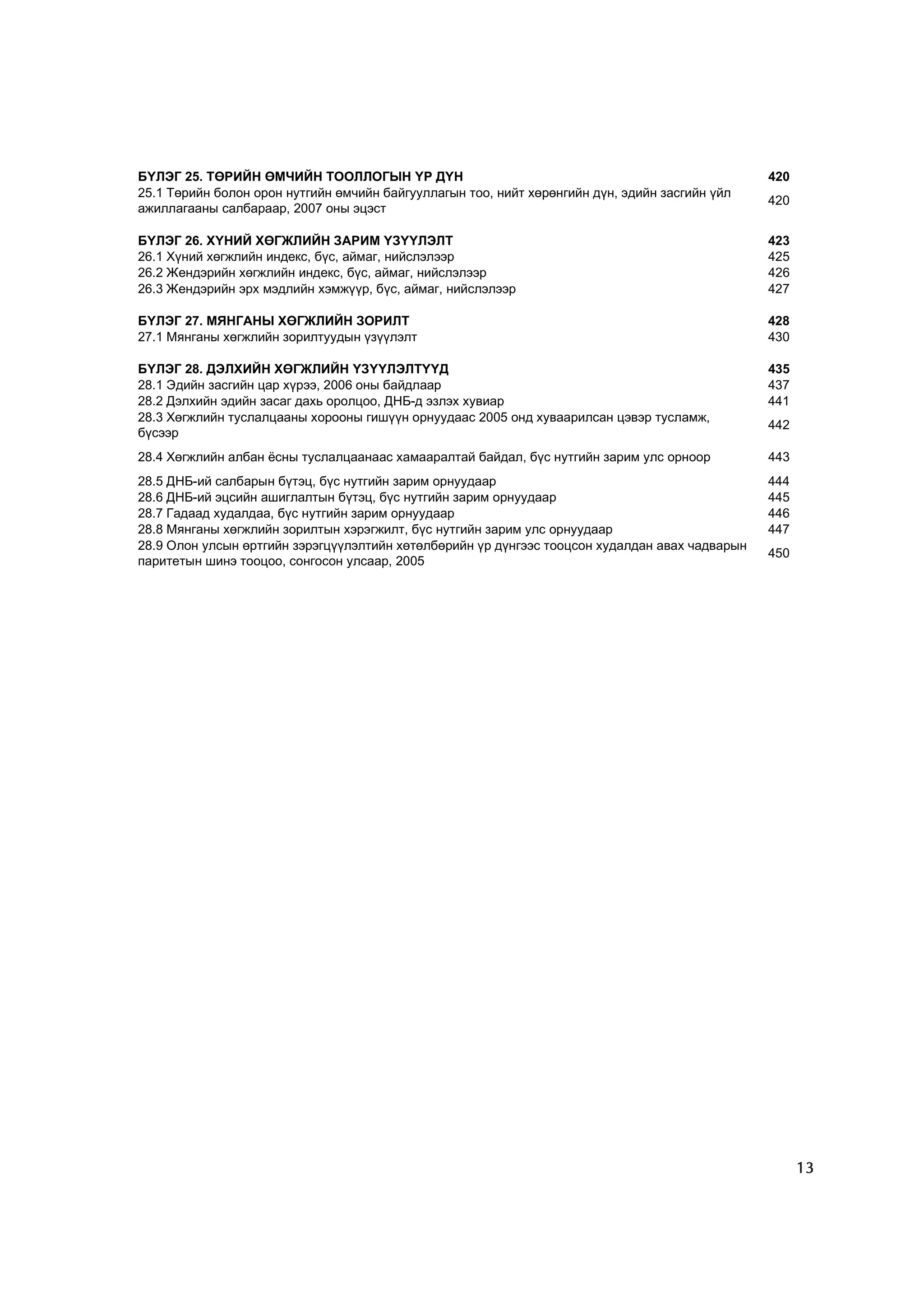 Á¯ËÝÃ 25. ÒªÐÈÉÍ ªÌ×ÈÉÍ ÒÎÎËËÎÃÛÍ ¯Ð Ä¯Í                                                        420
25.1 Òºðèéí áîëîí îðîí íóòãèéí ºì÷èéí áàéãóóëëàãûí òîî, íèéò õºðºíãèéí ä¿í, ýäèéí çàñãèéí ¿éë
                                                                                                420
àæèëëàãààíû ñàëáàðààð, 2007 îíû ýöýñò

Á¯ËÝÃ 26. Õ¯ÍÈÉ ÕªÃÆËÈÉÍ ÇÀÐÈÌ ¯Ç¯¯ËÝËÒ                                                         423
26.1 Õ¿íèé õºãæëèéí èíäåêñ, á¿ñ, àéìàã, íèéñëýëýýð                                              425
26.2 Æåíäýðèéí õºãæëèéí èíäåêñ, á¿ñ, àéìàã, íèéñëýëýýð                                          426
26.3 Æåíäýðèéí ýðõ ìýäëèéí õýìæ¿¿ð, á¿ñ, àéìàã, íèéñëýëýýð                                      427

Á¯ËÝÃ 27. ÌßÍÃÀÍÛ ÕªÃÆËÈÉÍ ÇÎÐÈËÒ                                                               428
27.1 Ìÿíãàíû õºãæëèéí çîðèëòóóäûí ¿ç¿¿ëýëò                                                      430

Á¯ËÝÃ 28. ÄÝËÕÈÉÍ ÕªÃÆËÈÉÍ ¯Ç¯¯ËÝËÒ¯¯Ä                                                          435
28.1 Ýäèéí çàñãèéí öàð õ¿ðýý, 2006 îíû áàéäëààð                                                 437
28.2 Äýëõèéí ýäèéí çàñàã äàõü îðîëöîî, ÄÍÁ-ä ýçëýõ õóâèàð                                       441
28.3 Õºãæëèéí òóñëàëöààíû õîðîîíû ãèø¿¿í îðíóóäààñ 2005 îíä õóâààðèëñàí öýâýð òóñëàìæ,
                                                                                                442
á¿ñýýð
28.4 Õºãæëèéí àëáàí ¸ñíû òóñëàëöààíààñ õàìààðàëòàé áàéäàë, á¿ñ íóòãèéí çàðèì óëñ îðíîîð         443
28.5 ÄÍÁ-èé ñàëáàðûí á¿òýö, á¿ñ íóòãèéí çàðèì îðíóóäààð                                         444
28.6 ÄÍÁ-èé ýöñèéí àøèãëàëòûí á¿òýö, á¿ñ íóòãèéí çàðèì îðíóóäààð                                445
28.7 Ãàäààä õóäàëäàà, á¿ñ íóòãèéí çàðèì îðíóóäààð                                               446
28.8 Ìÿíãàíû õºãæëèéí çîðèëòûí õýðýãæèëò, á¿ñ íóòãèéí çàðèì óëñ îðíóóäààð                       447
28.9 Îëîí óëñûí ºðòãèéí çýðýãö¿¿ëýëòèéí õºòºëáºðèéí ¿ð ä¿íãýýñ òîîöñîí õóäàëäàí àâàõ ÷àäâàðûí
                                                                                                450
ïàðèòåòûí øèíý òîîöîî, ñîíãîñîí óëñààð, 2005




                                                                                                      13
 