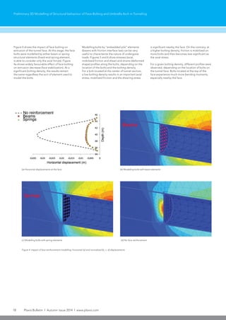 18 Plaxis Bulletin l Autumn issue 2014 l www.plaxis.com
Preliminary 3D Modelling of Structural behaviour of Face Bolting and Umbrella Arch in Tunneling
Figure 4 shows the impact of face bolting on
extrusion of the tunnel face. At this stage, the face
bolts were modelled by either beam or spring
structural elements (fixed-end spring element,
is able to consider only the axial forces). Figure
4a shows widely favourable effect of face bolting
on extrusion decrease (face stabilization). At a
significant bolting density, the results remain
the same regardless the sort of element used to
model the bolts.
Modelling bolts by “embedded pile” elements
(beams with friction interface law) can be very
useful to characterize the nature of undergone
loads. Figures 5 and 6 show stresses (axial,
mobilized friction and shear) and strains (deformed
shape) profiles along the bolts, depending on the
location of the bolts and the bolting density.
For a bolt located at the center of tunnel section,
a low bolting density results in an important axial
stress, mobilized friction and the shearing stress
is significant nearby the face. On the contrary, at
a higher bolting density, friction is mobilized on
more bolts and then becomes less significant as
the axial stress.
For a given bolting density, different profiles were
observed, depending on the location of bolts on
the tunnel face. Bolts located at the top of the
face experience much more bending moments,
especially nearby the face.
Figure 4: Impact of face reinforcement modelling: horizontal (a) and normalized (b, c, d) displacements
(a) Horizontal displacements at the face
(c) Modelling bolts with spring elements (d) No face reinforcement
(b) Modelling bolts with beam elements
 