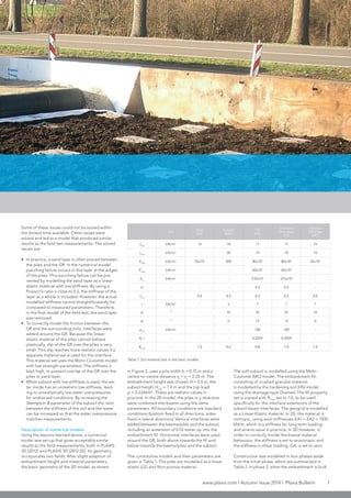 www.plaxis.com l Autumn issue 2014 l Plaxis Bulletin 7
The soft subsoil is modelled using the Mohr-
Coulomb (MC) model. The embankment fill,
consisting of crushed granular material,
is modelled by the hardening soil (HS) model,
using the drainage type Drained. The fill property
set is copied with Rinter
set to 1.0, to be used
specifically for the interface extensions of the
subsoil-beam interfaces. The geogrid is modelled
as a Linear-Elastic material. In 2D, the material is
isotropic, using axial stiffnesses EA1 = EA2 = 1500
kN/m, which is a stiffness for long term loading
and strains usual in practice. In 3D however, in
order to correctly model the biaxial material
behaviour, the stiffness is set to anisotropic and
the stiffness in shear loading, GA, is set to zero.
Construction was modelled in four phases aside
from the initial phase, which are summarized in
Table 2. In phase 2, when the embankment is built
Some of these issues could not be solved within
the limited time available. Other issues were
solved and led to a model that produced similar
results as the field test measurements. The solved
issues are:
•	 In practice, a sand layer is often placed between
the piles and the GR. In the numerical model,
punching failure occurs in this layer at the edges
of the piles. This punching failure can be pre-
vented by modelling the sand layer as a linear-
elastic material with low stiffness. By using a
Poisson’s ratio ν close to 0.5, the stiffness of the
layer as a whole is included. However, the actual
modelled stiffness cannot straightforwardly be
compared to measured parameters. Therefore,
in the final model of the field test, the sand layer
was removed.
•	 To correctly model the friction between the
GR and the surrounding soils, interfaces were
added around the GR. Because the linear-
elastic material of the piles cannot behave
plastically, slip of the GR over the piles is very
small. This slip reaches more realistic values if a
separate material set is used for the interface.
This material set uses the Mohr-Coulomb model
with low strength parameters. The stiffness is
kept high, to prevent overlap of the GR over the
piles or sand layer.
•	 When subsoil with low stiffness is used, the wa-
ter inside has an unrealistic low stiffness, lead-
ing to unrealistically low water overpressures
for undrained conditions. By increasing the
Skempton-B parameter of the subsoil the ratio
between the stiffness of the soil and the water
can be increased so that the water overpressure
matches measurements.
Description of numerical models
Using the lessons learned above, a numerical
model was set up that gives acceptably similar
results to the field measurements, both in PLAXIS
2D (2012) and PLAXIS 3D (2012.02). Its geometry
incorporates two fields. After slight adaption of
embankment height and material parameters,
the basic geometry of the 3D model, as shown
in Figure 2, uses a pile width b = 0.75 m and a
centre-to-centre distance sx
= sy
= 2.25 m. The
embankment height was chosen H = 2.0 m, the
subsoil height Hsub
= 1.0 m and the top load
p = 5.0 kN/m2
. These are realistic values in
practice. In the 2D model, the piles in y-direction
were combined into beams using the same
parameters. All boundary conditions are standard
conditions (bottom fixed in all directions, sides
fixed in lateral direction). Vertical interfaces were
added between the beams/piles and the subsoil,
including an extension of 0.10 meter up into the
embankment fill. Horizontal interfaces were used
around the GR, both above towards the fill and
below towards the beams/piles and the subsoil.
The constitutive models and their parameters are
given in Table 1. The piles are modelled as a linear
elastic (LE) and Non-porous material.
Unit
Piles
(LE)
Subsoil
(MC)
Fill
(HS)
Interface
Extension
(HS)
Interface
GR-Piles
(MC)
γdry
kN/m3
15 18 17 17 15
γwet
kN/m3
- 20 19 19 15
E(50)
kN/m2
25x106
500 80x103
80x103
25x106
Eoed
kN/m2
- - 60x103
60x103
-
Eur
kN/m2
- - 210x103
210x103
-
m - - - 0.5 0.5 -
ν(ur)
- 0.0 0.2 0.2 0.2 0.0
c kN/m2
- 5 1 1 1
ϕ ° - 10 45 45 10
ψ ° - 0 15 15 0
pref
kN/m2
- - 100 100 -
K0
nc
- - - 0.2929 0.2929 -
Rinter
- 1.0 0.6 0.8 1.0 1.0
Table 1: Soil material sets in the basic models
 