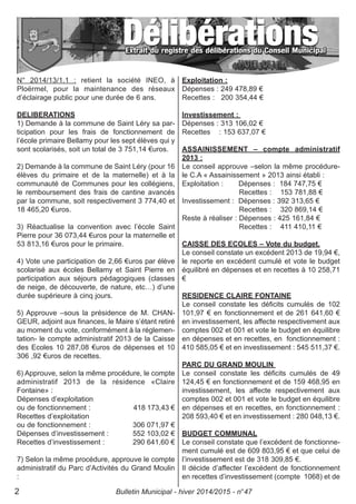 N° 2014/13/1.1 : retient la société INEO, à
Ploërmel, pour la maintenance des réseaux
d’éclairage public pour une durée de 6 ans.
DELIBERATIONS
1) Demande à la commune de Saint Léry sa par-
ticipation pour les frais de fonctionnement de
l’école primaire Bellamy pour les sept élèves qui y
sont scolarisés, soit un total de 3 751,14 €uros.
2) Demande à la commune de Saint Léry (pour 16
élèves du primaire et de la maternelle) et à la
communauté de Communes pour les collégiens,
le remboursement des frais de cantine avancés
par la commune, soit respectivement 3 774,40 et
18 465,20 €uros.
3) Réactualise la convention avec l’école Saint
Pierre pour 36 073,44 €uros pour la maternelle et
53 813,16 €uros pour le primaire.
4) Vote une participation de 2,66 €uros par élève
scolarisé aux écoles Bellamy et Saint Pierre en
participation aux séjours pédagogiques (classes
de neige, de découverte, de nature, etc…) d’une
durée supérieure à cinq jours.
5) Approuve –sous la présidence de M. CHAN-
GEUR, adjoint aux finances, le Maire s’étant retiré
au moment du vote, conformément à la réglemen-
tation- le compte administratif 2013 de la Caisse
des Ecoles 10 287,08 €uros de dépenses et 10
306 ,92 €uros de recettes.
6) Approuve, selon la même procédure, le compte
administratif 2013 de la résidence «Claire
Fontaine» :
Dépenses d’exploitation
ou de fonctionnement : 418 173,43 €
Recettes d’exploitation
ou de fonctionnement : 306 071,97 €
Dépenses d’investissement : 552 103,02 €
Recettes d’investissement : 290 641,60 €
7) Selon la même procédure, approuve le compte
administratif du Parc d’Activités du Grand Moulin
:
Exploitation :
Dépenses : 249 478,89 €
Recettes : 200 354,44 €
Investissement :
Dépenses : 313 106,02 €
Recettes : 153 637,07 €
ASSAINISSEMENT – compte administratif
2013 :
Le conseil approuve –selon la même procédure-
le C.A « Assainissement » 2013 ainsi établi :
Exploitation : Dépenses : 184 747,75 €
Recettes : 153 781,88 €
Investissement : Dépenses : 392 313,65 €
Recettes : 320 869,14 €
Reste à réaliser : Dépenses : 425 161,84 €
Recettes : 411 410,11 €
CAISSE DES ECOLES – Vote du budget.
Le conseil constate un excédent 2013 de 19,94 €,
le reporte en excédent cumulé et vote le budget
équilibré en dépenses et en recettes à 10 258,71
€
RESIDENCE CLAIRE FONTAINE
Le conseil constate les déficits cumulés de 102
101,97 € en fonctionnement et de 261 641,60 €
en investissement, les affecte respectivement aux
comptes 002 et 001 et vote le budget en équilibre
en dépenses et en recettes, en fonctionnement :
410 585,05 € et en investissement : 545 511,37 €.
PARC DU GRAND MOULIN
Le conseil constate les déficits cumulés de 49
124,45 € en fonctionnement et de 159 468,95 en
investissement, les affecte respectivement aux
comptes 002 et 001 et vote le budget en équilibre
en dépenses et en recettes, en fonctionnement :
208 593,40 € et en investissement : 280 048,13 €.
BUDGET COMMUNAL
Le conseil constate que l’excédent de fonctionne-
ment cumulé est de 609 803,95 € et que celui de
l’investissement est de 318 309,85 €.
Il décide d’affecter l’excédent de fonctionnement
en recettes d’investissement (compte 1068) et de
Bulletin Municipal - hiver 2014/2015 - n°472
 