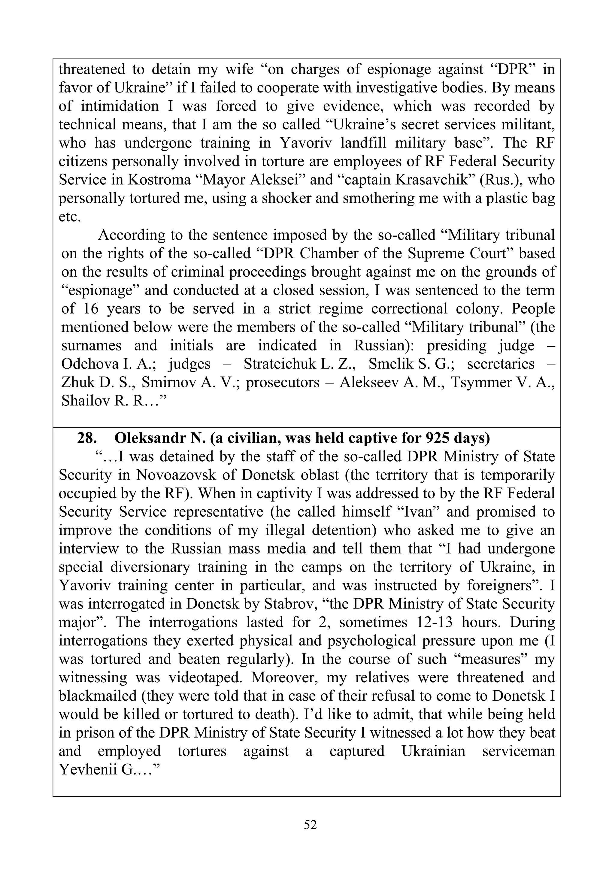 52
threatened to detain my wife “on charges of espionage against “DPR” in
favor of Ukraine” if I failed to cooperate with investigative bodies. By means
of intimidation I was forced to give evidence, which was recorded by
technical means, that I am the so called “Ukraine’s secret services militant,
who has undergone training in Yavoriv landfill military base”. The RF
citizens personally involved in torture are employees of RF Federal Security
Service in Kostroma “Mayor Aleksei” and “captain Krasavchik” (Rus.), who
personally tortured me, using a shocker and smothering me with a plastic bag
etc.
According to the sentence imposed by the so-called “Military tribunal
on the rights of the so-called “DPR Chamber of the Supreme Court” based
on the results of criminal proceedings brought against me on the grounds of
“espionage” and conducted at a closed session, I was sentenced to the term
of 16 years to be served in a strict regime correctional colony. People
mentioned below were the members of the so-called “Military tribunal” (the
surnames and initials are indicated in Russian): presiding judge –
Odehova I. A.; judges – Strateichuk L. Z., Smelik S. G.; secretaries –
Zhuk D. S., Smirnov A. V.; prosecutors – Alekseev A. M., Tsymmer V. A.,
Shailov R. R…”
28. Oleksandr N. (a civilian, was held captive for 925 days)
“…I was detained by the staff of the so-called DPR Ministry of State
Security in Novoazovsk of Donetsk oblast (the territory that is temporarily
occupied by the RF). When in captivity I was addressed to by the RF Federal
Security Service representative (he called himself “Ivan” and promised to
improve the conditions of my illegal detention) who asked me to give an
interview to the Russian mass media and tell them that “I had undergone
special diversionary training in the camps on the territory of Ukraine, in
Yavoriv training center in particular, and was instructed by foreigners”. I
was interrogated in Donetsk by Stabrov, “the DPR Ministry of State Security
major”. The interrogations lasted for 2, sometimes 12-13 hours. During
interrogations they exerted physical and psychological pressure upon me (I
was tortured and beaten regularly). In the course of such “measures” my
witnessing was videotaped. Moreover, my relatives were threatened and
blackmailed (they were told that in case of their refusal to come to Donetsk I
would be killed or tortured to death). I’d like to admit, that while being held
in prison of the DPR Ministry of State Security I witnessed a lot how they beat
and employed tortures against a captured Ukrainian serviceman
Yevhenii G.…”
 