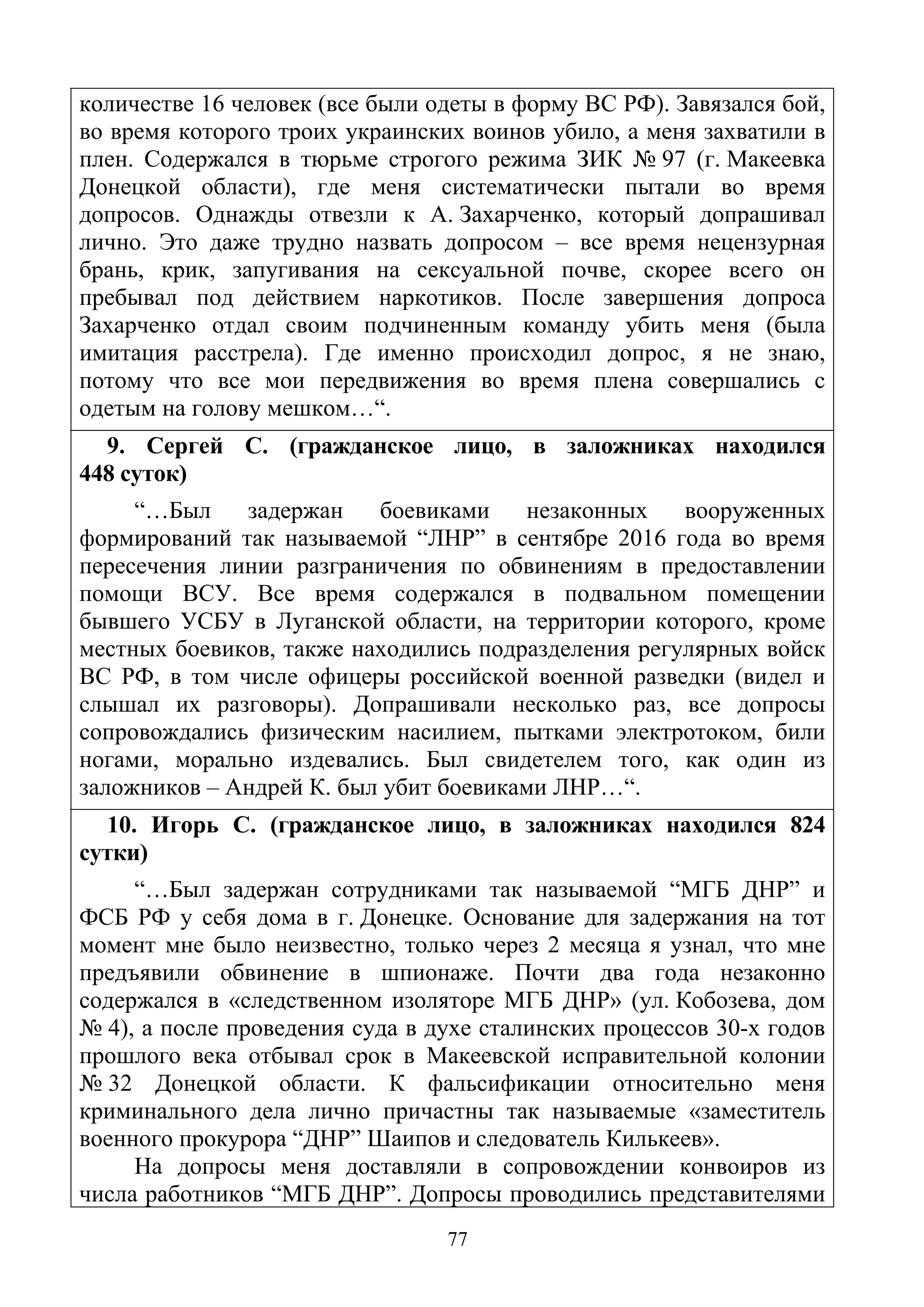 77
количестве 16 человек (все были одеты в форму ВС РФ). Завязался бой,
во время которого троих украинских воинов убило, а меня захватили в
плен. Содержался в тюрьме строгого режима ЗИК № 97 (г. Макеевка
Донецкой области), где меня систематически пытали во время
допросов. Однажды отвезли к А. Захарченко, который допрашивал
лично. Это даже трудно назвать допросом – все время нецензурная
брань, крик, запугивания на сексуальной почве, скорее всего он
пребывал под действием наркотиков. После завершения допроса
Захарченко отдал своим подчиненным команду убить меня (была
имитация расстрела). Где именно происходил допрос, я не знаю,
потому что все мои передвижения во время плена совершались с
одетым на голову мешком…“.
9. Сергей С. (гражданское лицо, в заложниках находился
448 суток)
“…Был задержан боевиками незаконных вооруженных
формирований так называемой “ЛНР” в сентябре 2016 года во время
пересечения линии разграничения по обвинениям в предоставлении
помощи ВСУ. Все время содержался в подвальном помещении
бывшего УСБУ в Луганской области, на территории которого, кроме
местных боевиков, также находились подразделения регулярных войск
ВС РФ, в том числе офицеры российской военной разведки (видел и
слышал их разговоры). Допрашивали несколько раз, все допросы
сопровождались физическим насилием, пытками электротоком, били
ногами, морально издевались. Был свидетелем того, как один из
заложников – Андрей К. был убит боевиками ЛНР…“.
10. Игорь С. (гражданское лицо, в заложниках находился 824
сутки)
“…Был задержан сотрудниками так называемой “МГБ ДНР” и
ФСБ РФ у себя дома в г. Донецке. Основание для задержания на тот
момент мне было неизвестно, только через 2 месяца я узнал, что мне
предъявили обвинение в шпионаже. Почти два года незаконно
содержался в «следственном изоляторе МГБ ДНР» (ул. Кобозева, дом
№ 4), а после проведения суда в духе сталинских процессов 30-х годов
прошлого века отбывал срок в Макеевской исправительной колонии
№ 32 Донецкой области. К фальсификации относительно меня
криминального дела лично причастны так называемые «заместитель
военного прокурора “ДНР” Шаипов и следователь Килькеев».
На допросы меня доставляли в сопровождении конвоиров из
числа работников “МГБ ДНР”. Допросы проводились представителями
 