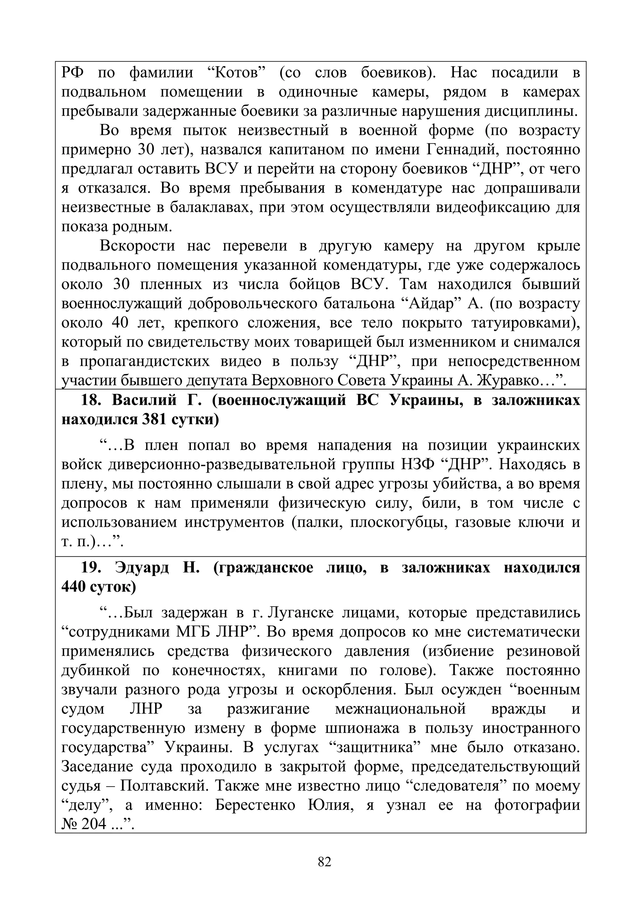 82
РФ по фамилии “Котов” (со слов боевиков). Нас посадили в
подвальном помещении в одиночные камеры, рядом в камерах
пребывали задержанные боевики за различные нарушения дисциплины.
Во время пыток неизвестный в военной форме (по возрасту
примерно 30 лет), назвался капитаном по имени Геннадий, постоянно
предлагал оставить ВСУ и перейти на сторону боевиков “ДНР”, от чего
я отказался. Во время пребывания в комендатуре нас допрашивали
неизвестные в балаклавах, при этом осуществляли видеофиксацию для
показа родным.
Вскорости нас перевели в другую камеру на другом крыле
подвального помещения указанной комендатуры, где уже содержалось
около 30 пленных из числа бойцов ВСУ. Там находился бывший
военнослужащий добровольческого батальона “Айдар” А. (по возрасту
около 40 лет, крепкого сложения, все тело покрыто татуировками),
который по свидетельству моих товарищей был изменником и снимался
в пропагандистских видео в пользу “ДНР”, при непосредственном
участии бывшего депутата Верховного Совета Украины А. Журавко…”.
18. Василий Г. (военнослужащий ВС Украины, в заложниках
находился 381 сутки)
“…В плен попал во время нападения на позиции украинских
войск диверсионно-разведывательной группы НЗФ “ДНР”. Находясь в
плену, мы постоянно слышали в свой адрес угрозы убийства, а во время
допросов к нам применяли физическую силу, били, в том числе с
использованием инструментов (палки, плоскогубцы, газовые ключи и
т. п.)…”.
19. Эдуард Н. (гражданское лицо, в заложниках находился
440 суток)
“…Был задержан в г. Луганске лицами, которые представились
“сотрудниками МГБ ЛНР”. Во время допросов ко мне систематически
применялись средства физического давления (избиение резиновой
дубинкой по конечностях, книгами по голове). Также постоянно
звучали разного рода угрозы и оскорбления. Был осужден “военным
судом ЛНР за разжигание межнациональной вражды и
государственную измену в форме шпионажа в пользу иностранного
государства” Украины. В услугах “защитника” мне было отказано.
Заседание суда проходило в закрытой форме, председательствующий
судья – Полтавский. Также мне известно лицо “следователя” по моему
“делу”, а именно: Берестенко Юлия, я узнал ее на фотографии
№ 204 ...”.
 