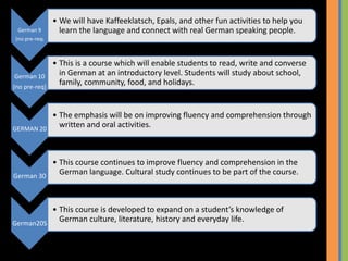 world_languages_2011