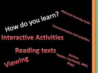 Relevant learning tasksHow do you learn?Communicative oral activitiesInteractive ActivitiesReading textsTechno:Twitter, Facebook, Wiki,BlogsViewing