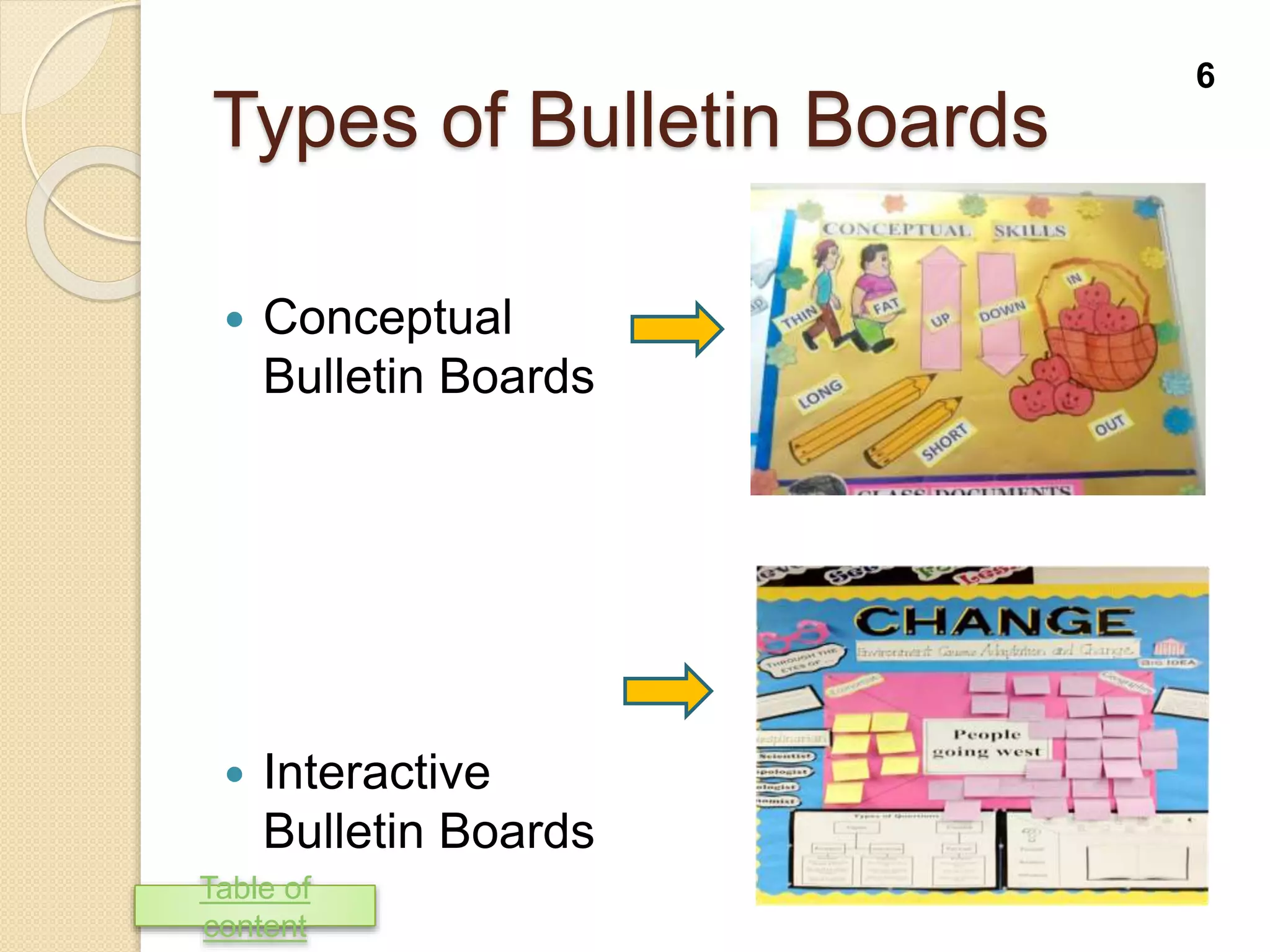 The Bulletin Board PPT the-bulletin-board-ppt