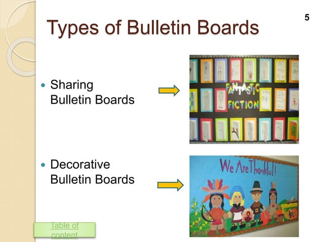The Bulletin Board PPT the-bulletin-board-ppt