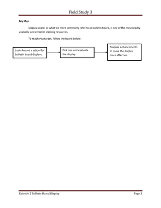 Field Study 3
Episode 2 Bulletin Board Display Page 3
My Map
Display board, or what we more commonly refer to as bulletin board, is one of the most readily
available and versatile learning resources.
To reach you target, follow the board below:
Look Around a school for
bulletin board displays.
Pick one and evaluate
the display
Propose enhancements
to make the display
more effective.
 