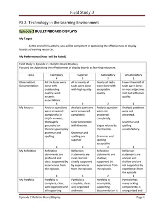 Field Study 3
Episode 2 Bulletin Board Display Page 1
FS 2: Technology in the Learning Environment
Episode 2 BULLETINBOARD DISPLAYS
My Target
At the end of this activity, you will be competent in appraising the effectiveness of display
boards as learning resources.
My Performance (How I will be Rated)
Field Study 3, Episode 2 – Bulletin Board Displays
Focused on: Appraising the effectiveness of display boards as learning resources.
Tasks Exemplary
4
Superior
3
Satisfactory
2
Unsatisfactory
1
Observation/
Documentation:
All the tasks were
done with
outstanding
quality; work
exceeds
expectations
4
All or nearly all
tasks were done
with high quality
3
Nearly all tasks
were done with
acceptable
quality.
2
Fewer than half of
tasks were done;
or most objectives
met but with poor
quality.
1
My Analysis Analysis questions
were answered
completely; in
depth answers;
thoroughly
grounded on
theoriesexemplary
grammar and
spelling.
4
Analysis questions
were answered
completely
Clear connection
with theories
Grammar and
spelling are
superior
3
Analysis question
were not
answered
completely.
Vague related to
the theories
Grammas and
spelling
acceptable.
2
Analysis questions
were not
answered.
Grammar and
spelling
unsatisfactory.
1
My Reflection Reflection
statements are
profound and
clear, supported by
experiences from
the episode.
4
Reflection
statements are
clear, but not
clearly supported
by experiences
from the episode.
3
Reflection
statements are
shallow;
supported by
experiences from
the episode.
2
Reflection
statements are
unclear and
shallow and are
not supported by
experiences from
the episode
1
My Portfolio Portfolio is
complete, clear,
well-organized and
all supporting
Portfolio is
complete, clear,
well-organized
and most
Portfolio is
incomplete;
supporting
documentation is
Portfolio has
many lacking
components; is
unorganized and
 