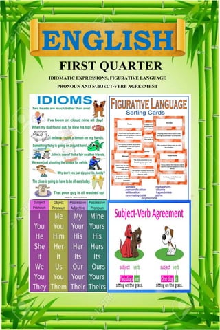 FIRST QUARTER
IDIOMATIC EXPRESSIONS, FIGURATIVE LANGUAGE
PRONOUN AND SUBJECT-VERB AGREEMENT
 