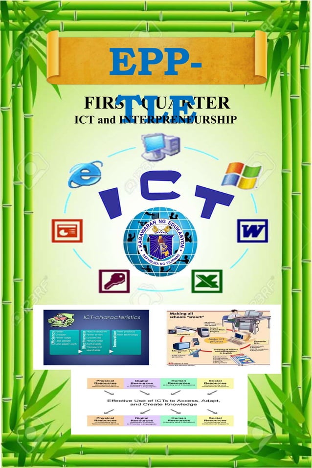 Bulletin board grade 6 PDF