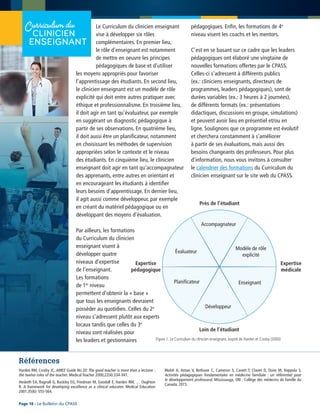 Références
Harden RM, Crosby JC. AMEE Guide No 20: The good teacher is more than a lecturer -
the twelve roles of the teacher. Medical Teacher 2000;22(4):334-347.
Hesketh EA, Bagnall G, Buckley EG, Friedman M, Goodall E, Harden RM, … Oughton
R. A framework for developing excellence as a clinical educator. Medical Education
2001;35(6): 555-564.
Walsh A, Antao V, Bethune C, Cameron S, Cavett T, Clavet D, Dove M, Koppula S.
Activités pédagogiques fondamentales en médecine familiale : un référentiel pour
le développement professoral. Mississauga, ON : Collège des médecins de famille du
Canada; 2015.
Page 10 - Le Bulletin du CPASSPage 10 - Le Bulletin du CPASS
Le Curriculum du clinicien enseignant
vise à développer six rôles
complémentaires. En premier lieu,
le rôle d’enseignant est notamment
de mettre en oeuvre les principes
pédagogiques de base et d’utiliser
les moyens appropriés pour favoriser
l’apprentissage des étudiants. En second lieu,
le clinicien enseignant est un modèle de rôle
explicité qui doit entre autres pratiquer avec
éthique et professionnalisme. En troisième lieu,
il doit agir en tant qu’évaluateur, par exemple
en suggérant un diagnostic pédagogique à
partir de ses observations. En quatrième lieu,
il doit aussi être un planificateur, notamment
en choisissant les méthodes de supervision
appropriées selon le contexte et le niveau
des étudiants. En cinquième lieu, le clinicien
enseignant doit agir en tant qu’accompagnateur
des apprenants, entre autres en orientant et
en encourageant les étudiants à identifier
leurs besoins d’apprentissage. En dernier lieu,
il agit aussi comme développeur, par exemple
en créant du matériel pédagogique ou en
développant des moyens d’évaluation.
Par ailleurs, les formations
du Curriculum du clinicien
enseignant visent à
développer quatre
niveaux d’expertise
de l’enseignant.
Les formations
de 1er
niveau
permettent d’obtenir la « base »
que tous les enseignants devraient
posséder au quotidien. Celles du 2e
niveau s’adressent plutôt aux experts
locaux tandis que celles du 3e
niveau sont réalisées pour
les leaders et gestionnaires
pédagogiques. Enfin, les formations de 4e
niveau visent les coachs et les mentors.
C’est en se basant sur ce cadre que les leaders
pédagogiques ont élaboré une vingtaine de
nouvelles formations offertes par le CPASS.
Celles-ci s’adressent à différents publics
(ex.: cliniciens enseignants, directeurs de
programmes, leaders pédagogiques), sont de
durées variables (ex.: 3 heures à 2 journées),
de différents formats (ex.: présentations
didactiques, discussions en groupe, simulations)
et peuvent avoir lieu en présentiel et/ou en
ligne. Soulignons que ce programme est évolutif
et cherchera constamment à s’améliorer
à partir de ses évaluations, mais aussi des
besoins changeants des professeurs. Pour plus
d’information, nous vous invitons à consulter
le calendrier des formations du Curriculum du
clinicien enseignant sur le site web du CPASS.
Accompagnateur
Développeur
Modèle de rôle
explicité
Évaluateur
Enseignant
Expertise
médicale
Expertise
pédagogique
Près de l’étudiant
Loin de l’étudiant
Planificateur
Figure 1. Le Curriculum du clinicien enseignant, inspiré de Harden et Crosby (2000)
 