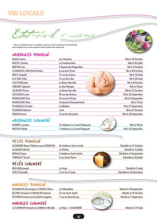 VIE LOCALE

Etat -civil

2ème semestre 2013

Nous ne publions dans ce bulletin que les avis de naissance et de mariage
pour lesquels nous avons obtenu l’autorisation des intéressés.

nAiSSAnCeS DoMAGnÉ
BASLÉ Louna
BOITEL Océane
BRETON Léo
CHARDEVEL HOUSSAIS Kaïan
DAVY Léopold
EL K’HIEL Hiba
GAUTHIER Jules
GÉRARD Tiphaine
LELIEVRE Florina
LOYZANCE Liam
MARCHAND Tom
MONCELIER Yanis
PLANQUELLE Gabin
PLANSON Mahaut
SIMON Emma

Les Chesnais
La Gendronnière
4 Square des Magnolias
8 rue de la Poste
17 rue du Guines
21 rue des Lilas
La Basse Neuville
La Noé Margat
La Basse Neuville
18 rue des Rosiers
14 rue de la Poste
4 impasse Chateaubriand
La Blinière
Livré
9 rue des Noisetiers

Née le 19 Octobre
Née le 16 Juillet
Né le 4 Octobre
Né le 20 Octobre
Né le 19 Août
Né le 30 Août
Né le 8 Octobre
Née le 18 Juin
Née le 17 Octobre
Né le 24 Septembre
Né le 4 Septembre
Né le 17 Juin
Né le 15 Septembre
Né le 27 Octobre
Née le 20 Septembre

nAiSSAnCeS CHAuMeRÉ
HUBERT Laurane
PACAUD Mahé

12 résidence Le Courtil Magnant
7 résidence Le Courtil Magnant

Née le 10 Juin
Né le 18 Septembre

DÉCÈS DoMAGnÉ
LEGENDRE Marie Thérèse veuve ROINSON
LEGRAND Michel
RENAULT Jean
THÉBAULT Nicole

16 résidence Saint André
La Piclière
2 résidence Saint André
4 rue Saint Pierre

Décédée le 27 Octobre
Décédé le 31 Juillet
Décédé le 14 Septembre
Décédée le 20 Juillet

DÉCÈS CHAuMeRÉ
BOUVIER Joseph
VEILLÉ Danielle

La Haye
2 rue de la Forge

Décédé le 2 Août
Décédée le 24 Novembre

MARiAGeS DoMAGnÉ
ECHAROUX Dominique et TARDIF Céline
JÉGARD Arnaud et CHEVALIER Sabrina
POTIRON Erwann et GUGUEN Angélina

La Rabaudière
23 rue Saint André
7 rue du Haut Bourg

Mariés le 18 Septembre
Mariés le 19 Octobre
Mariés le 7 Septembre

MARiAGeS CHAuMeRÉ
LE CAMPION Yannick et GARREAU Mireille

La Haye – CHAUMERÉ

32

Mariés le 31 Août

 