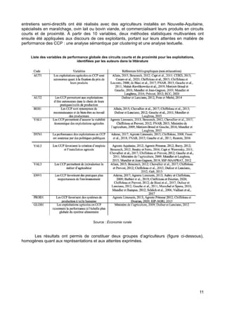 Bulletin de veille CEP fevrier 2023.pdf