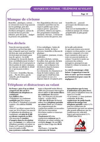 ANNÉE 1, N° 1
                                  MANQUE DE CIVISME / TÉLÉPHONE AU VOLANT

                                                                                                    Page 12


Manque de civisme
Bouteilles, plastiques, cartons ....     Des dégradations diverses sont         bouteilles etc… pouvant
se retrouvent encore trop souvent        constatées aussi bien sur les          provoquer des blessures aux
sur les parkings, près des               espaces publics que sur les            animaux.
colonnes de tri ou des bacs              espaces privés : pancartes             Tout ceci est inadmissible et
d'ordures ménagères, autour du           arrachées, clôtures saccagées....      traduit un manque de civisme
terrain de foot ou près des              Des propriétaires d'animaux            préjudiciable au plus grand
tribunes, près des jeux.... malgré       (moutons, chevaux...) retrouvent       nombre.
la présence de poubelles.                dans les enclos des pierres, des



Nos déchets
Nous devons tous prendre                 2) Les emballages : boites de          de la salle polyvalente.
conscience qu’il ne faut plus            conserve, bricks de lait et            Ce qui vous restera sera encore
faire n’importe quoi avec tous les       diverses, bouteilles et flacons de     à séparer en deux parties: ce qui
déchets que nous produisons ! Il         plastique…                             peut être composté et le reste.
devient aussi nécessaire pour            3) Les papiers : journaux, revues,     Vous constaterez alors que ce
tous de «gérer» ; la vieille             publicités…                            reste est souvent modeste en
technique de «la merde dans le           Les autres déchets, cartons,           volume ! Avant de le mettre au
trou» est définitivement révolue !       ferrailles, bois, gravats, déchets     conteneur des ordures
Des colonnes de tri sont posées à        végétaux encombrants, tout             ménagères, pourquoi ne pas
divers points de notre commune,          venant… sont à déposer à la            réduire le volume en tassant, en
sur chacune est affichée le détail       déchetterie dans les bennes            écrasant !
de ce qu’on peut et doit y               prévues et identifiées.
                                                                                Le coût du ramassage a déjà
mettre :                                 Les vêtements, les chaussures et
1) Le verre : bouteilles, flacons,       tissus de toutes natures, tant         baissé, il appartient à tous de
pots…. Pas de vitres, pas de             usagés qu’en relatif bon état,         faire en sorte qu’il ne remonte
vaisselle, pas d’ampoules                sont à mettre en sacs et à             pas brutalement pour cause de
d’éclairage …                            déposer dans le réceptacle près        négligence !!!


Téléphone et distracteurs au volant
 En France, près d’un accident            main et dispositif mains-libres).       interurbaines que le taux
 corporel sur dix est lié à               • 23% des personnes interrogées         d’utilisation est le plus élevé :
 l’utilisation du téléphone en            disent utiliser le kit mains libres     2,8% pour le téléphone tenu à la
 conduisant.                              en conduisant (Baromètre                main et à l’oreille.
 Les chiffres clés :                      Ifop - Les Français et la Sécurité      • A un instant « t » tous systèmes
 • Téléphoner en conduisant               routière - octobre 2012).               confondus, 6,3% des
 multiplie par 3 les risques              • 76% des 18-24 ans déclarent           conducteurs de poids lourds
 d’accident (« Téléphone et sécurité      utiliser leur téléphone portable        utilisent davantage leur
 routière » les éditions INSERM           au volant (Étude sur l’évolution        téléphone portable contre 4,7%
 2011).                                   des comportements des                   pour les conducteurs de
 • Près d’1 accident corporel de la       conducteurs publiée en novembre         camionnettes qui sont eux-mêmes
 route sur 10 en France est associé       2012 par les associations               plus grands utilisateurs que les
 à l’utilisation du téléphone en          Prévention routière et Assureurs        conducteurs de véhicules
 conduisant, soit plus de 6 500           prévention).                            légers qui représentent 2,1%.
 accidents corporels en 2011.             • Seulement 51% des                     (ONISR-bilan 2011)
 • En moyenne le nombre                   conducteurs estiment que le
 d’usagers dans la circulation            téléphone au volant constitue un
 qui, à un instant « t », utilisent un    véritable danger, ils sont 39%
 téléphone portable est estimé en         pour la classe d’âge des 18-24
 France à 2% pour le téléphone            ans.
 tenu à la main et à 6%                   • En France, c’est sur les
 tous systèmes confondus (à la            autoroutes de liaison
 