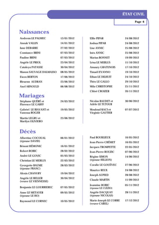 ANNÉE 1, N° 1
                                                              ÉTAT CIVIL
                                                                      Page 6



Naissances
Aodrenn LE PALMEC        13/01/2012   Elfie PIPAR              24/08/2012
Anouk VALLIN             14/01/2012   Joshua PIPAR             24/08/2012
June DEBARRE             27/02/2012   Lise ANNIC               25/08/2012
Constance BRINI          07/03/2012   Inès ANNIC               25/08/2012
Pauline BRINI            07/03/2012   Marius BONNET            19/09/2012
Angèle LE PRIOL          23/04/2012   Léna LE MERLUS           11/10/2012
Cataleya PATASSE         30/04/2012   Amaury GRATENOIS         17/10/2012
Manon SAUVAGE DALMASSO   08/05/2012   Timaël EVANNO            19/10/2012
Ewen BERTON              17/06/2012   Ethan LE DILHUIT         24/10/2012
Bleuenn AUDRAN           23/06/2012   Théo LE GALLO            29/10/2012
Axel ARNOULD             06/08/2012   Mila CHRISTOPHE          25/11/2012
                                      Chloé CROIZER            26/11/2012
Mariages
Stéphane QUÉRÉ et        24/03/2012   Nicolas BAUDET et        30/06/2012
Florence LE GARFF                     Adèle LE TUTOUR
Gabriel LE BIAVANT et    19/05/2012   Mouloud KACI et          07/07/2012
Vanessa ROGER                         Virginie GAUTIER

Martin LEGRU et          23/06/2012
Marilyn OLIVIERO



Décès
Albertine COCOUAL        06/01/2012   Paul BOURLIEUX           16/05/2012
(épouse DAVID)                        Jean-Pierre CRÉMET       16/05/2012
Bénoni HÉMONIC           16/01/2012   Jacques TROMPETTE        22/05/2012
Robert ROBIC             28/02/2012   Jean-Pierre ROUZIC       07/06/2012
André LE GOVIC           05/03/2012   Régine SIMON             14/06/2012
Christian LE MERLUS      22/03/2012   (épouse HILLION)

Georgette BAUME          28/03/2012   Coralie LE GOUËVEC       27/06/2012
(épouse FRANC)
                                      Maurice REUX             24/08/2012
Alexis CHANVRY           19/04/2012
                                      Joseph AUPIED            28/08/2012
Angèle LE BELLER         30/04/2012
                                      Claude MARTIN            11/09/2012
(veuve LE VIENNESSE)
                                      Jeannine ROBIC           05/11/2012
Benjamin LE GOURRIEREC   07/05/2012   (épouse LE CLÉZIO)
Anne LE METAYER          09/05/2012   Angèle DACQUAY           28/11/2012
(épouse LE HO)                        (épouse NICOLAS)

Raymond LE CORNEC        10/05/2012   Marie-Joseph LE CORRE    17/12/2012
                                      (veuve CAREL)
 